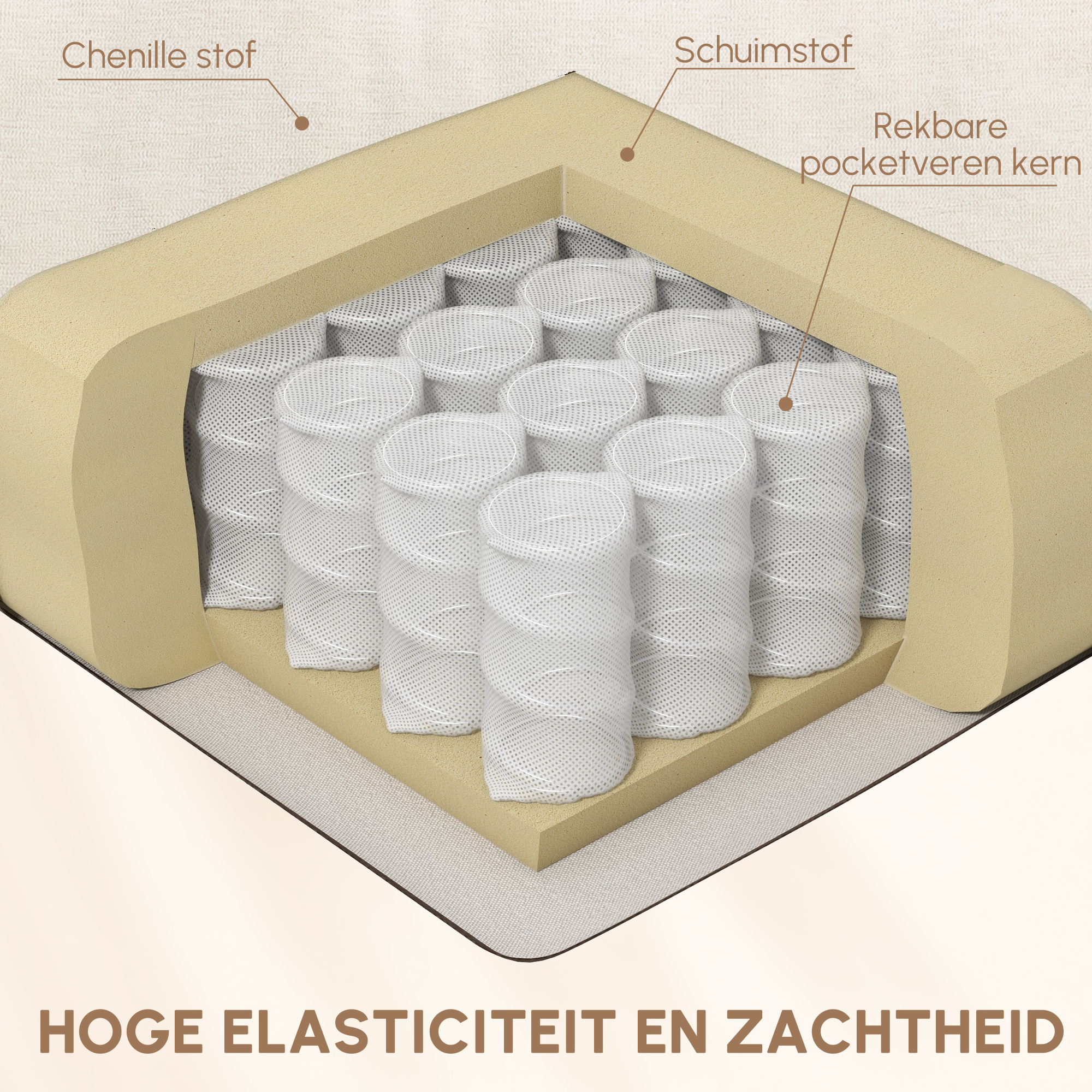 HOMCOM Relaxfauteuil, verstelbaar, 104x100x102cm/164x76cm, Crème Wit