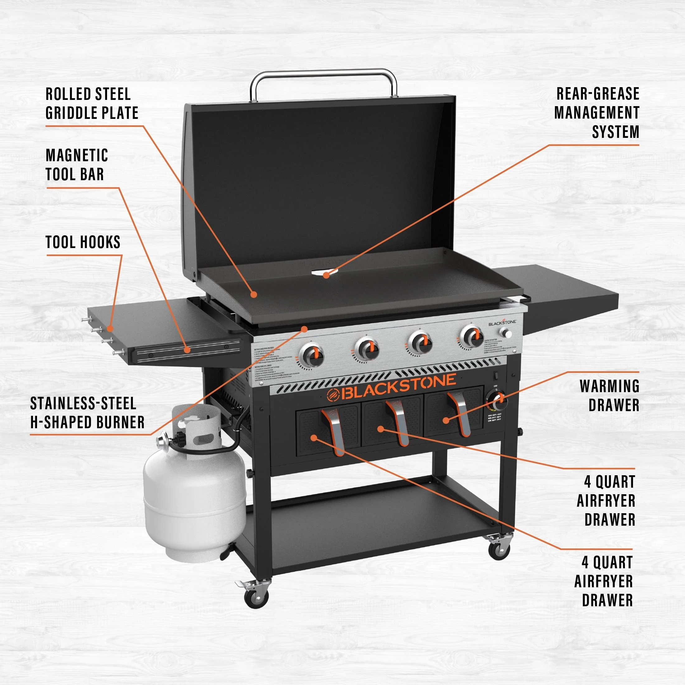 Blackstone 4 - Burner 36
