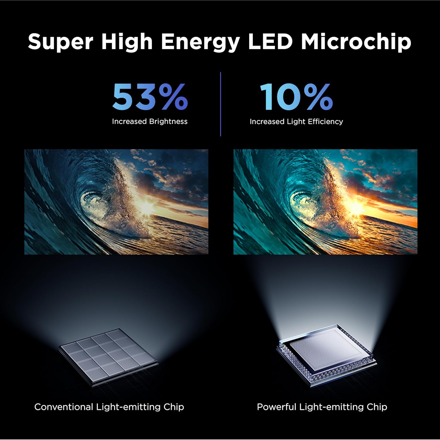 TCL 55 Inch Class QM6K Series | Mini LED QLED 4K HDR | 55QM6K  2025 Model | 120HZ-144HZ High Brightness Smart Google TV Dolby Atmos Onkyo Audio | Voice Remote Alexa Gaming Streaming Television
