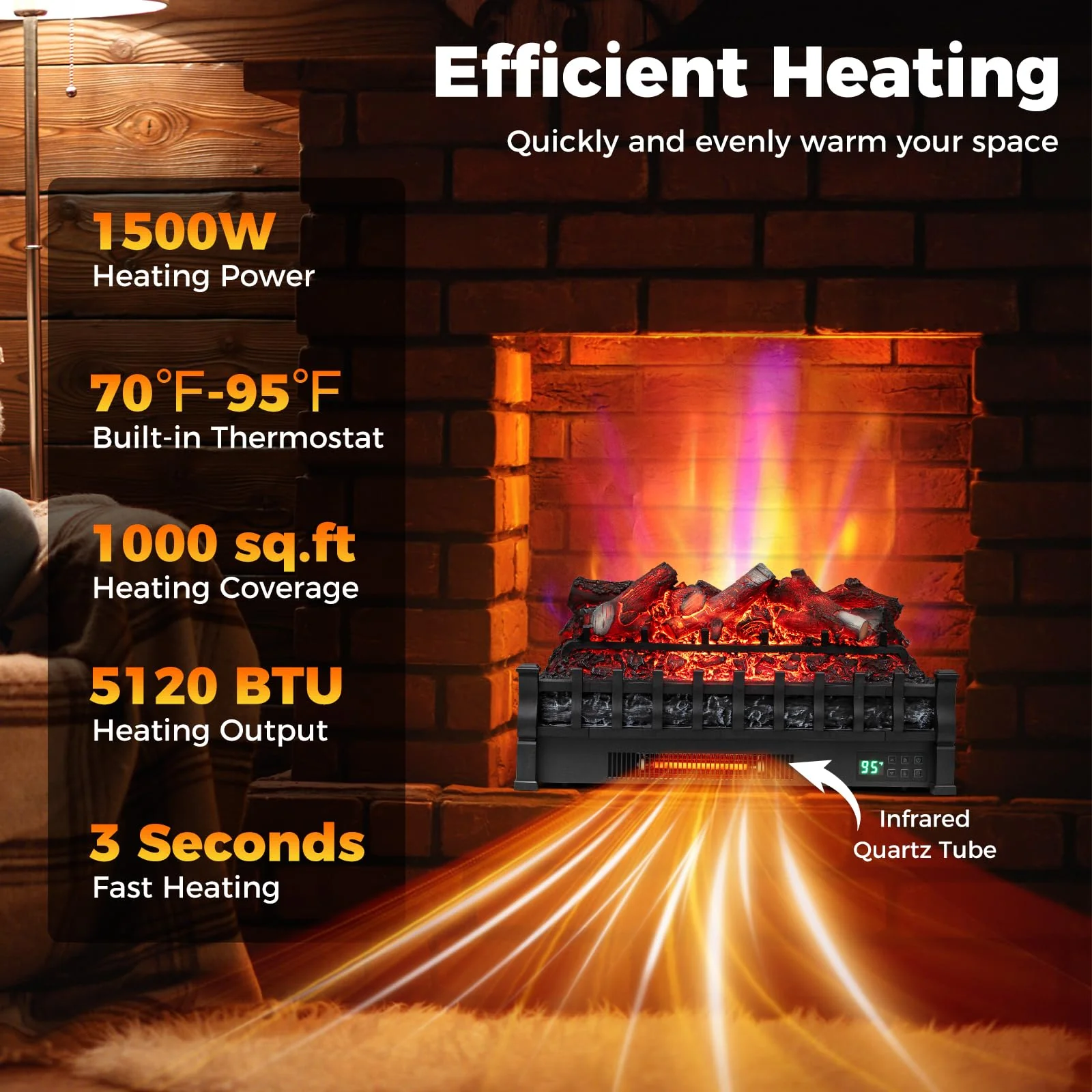 Tangkula 26 Inch Electric Fireplace Insert Log