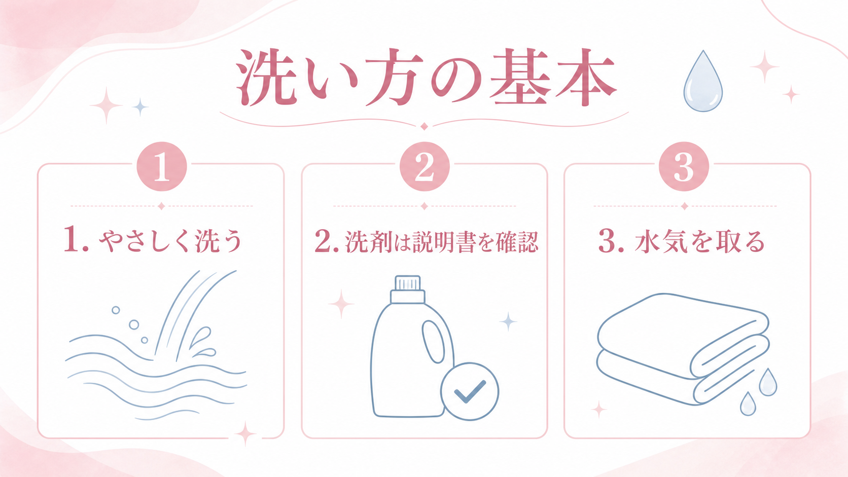 水気を取り、風通しよく乾燥させ、乾いてから収納する保管手順