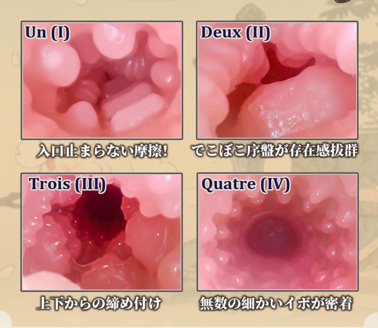 Détail de texture interne du Dr.YUU Masturbateur Chauffant Génération 5