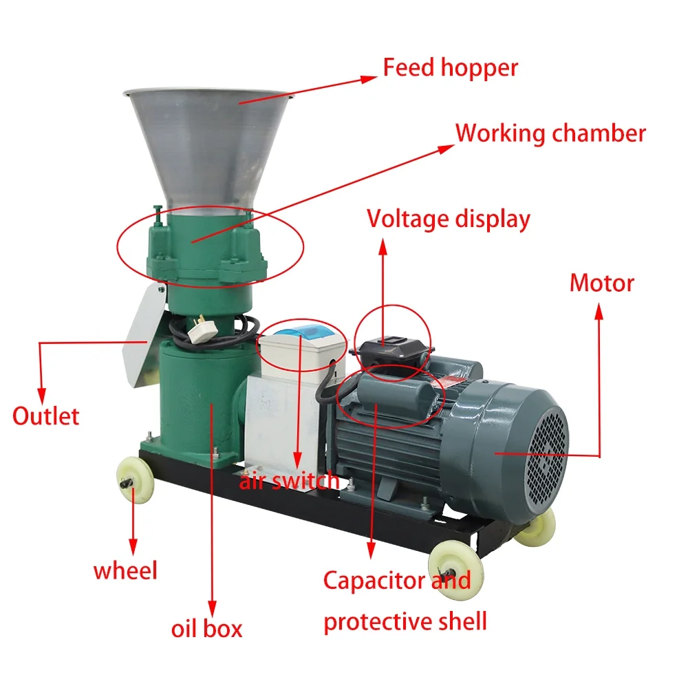 Animal Feed Pellet Mill Machine 8MM Pellet Fodder Press Pelletizer for Chicken 180 200KG/H 220V Image 3