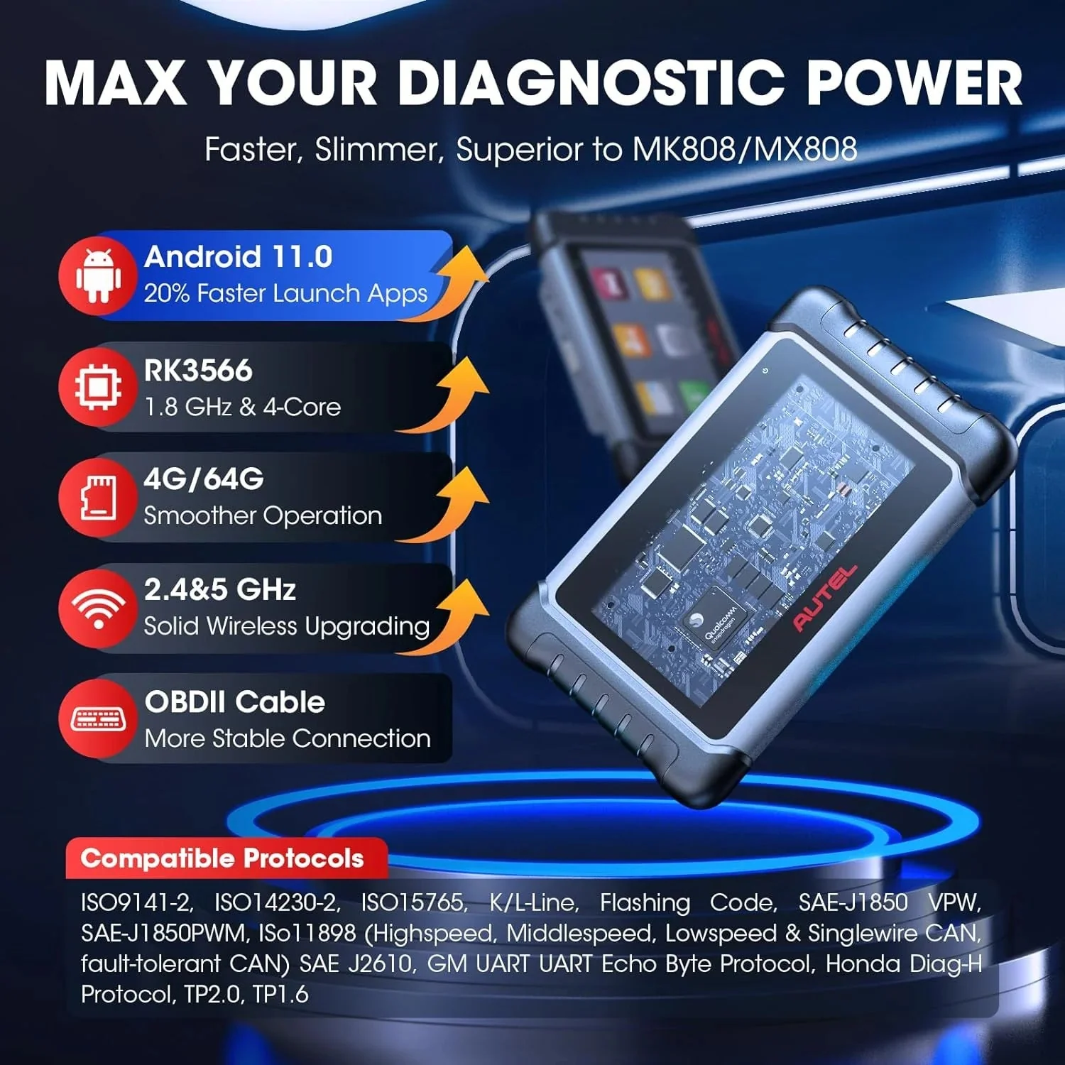 2024 Bidirectional Tool as Pro M808Z, Function as Maxicheck , Active Test, All System Diagnose, Injector Coding