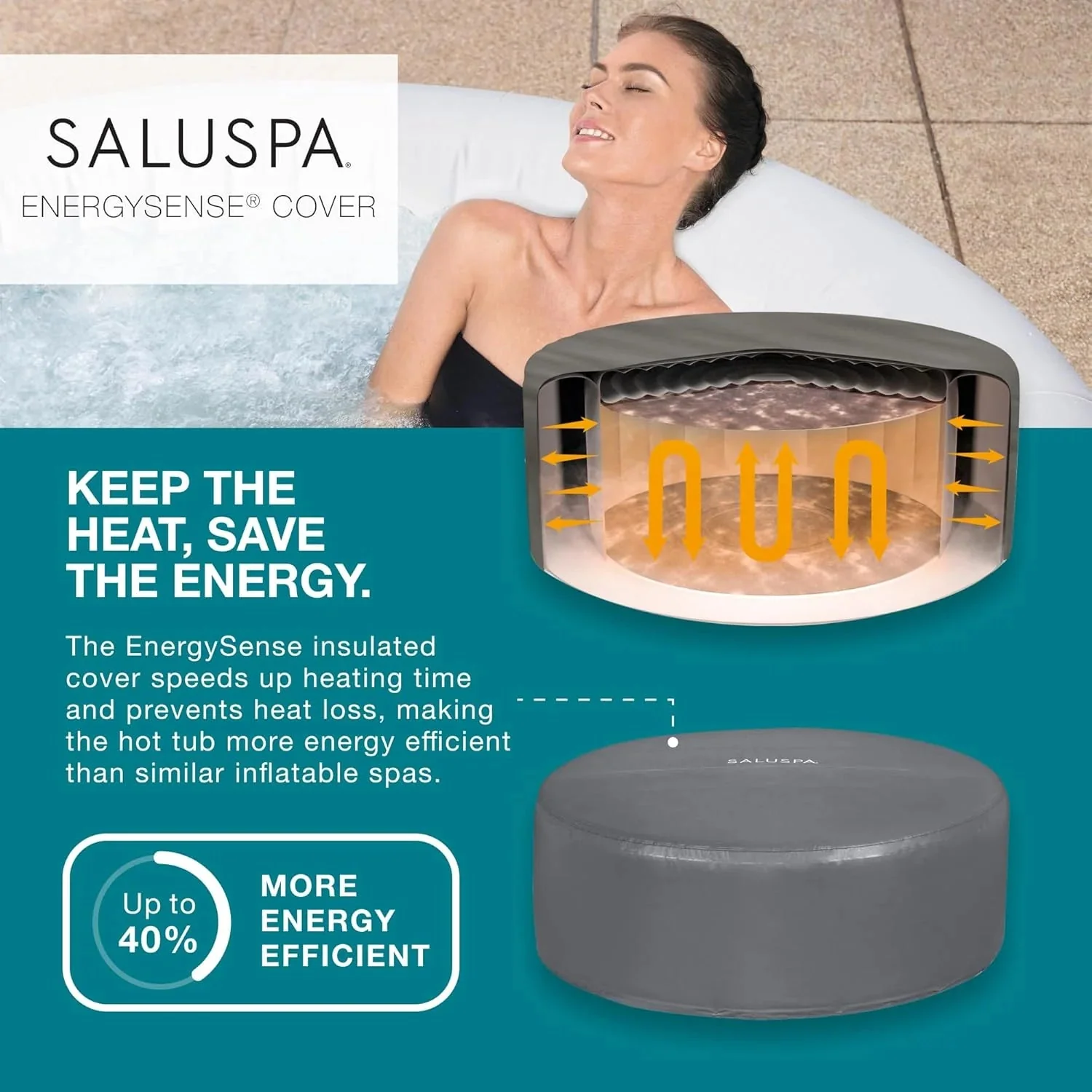 Inflatable Hot Tub Spa (71" X 26") | Portable Hot Tub with 2 Covers (1 Energy-efficient Thermal Cover and 1 Standard Cover) | Fits Up to 2-4…