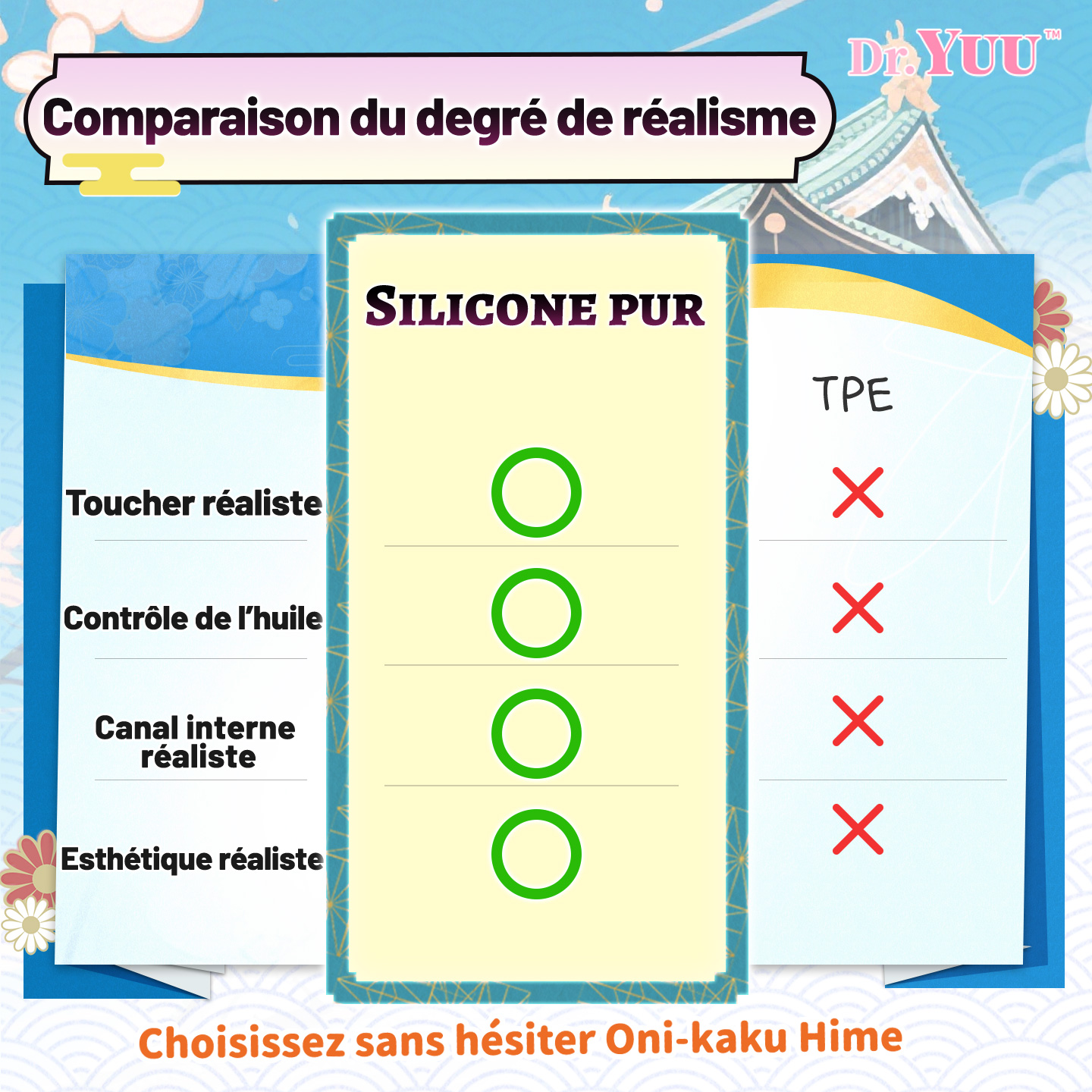 Matériau en silicone pur ultra-doux à 155° sans odeur.