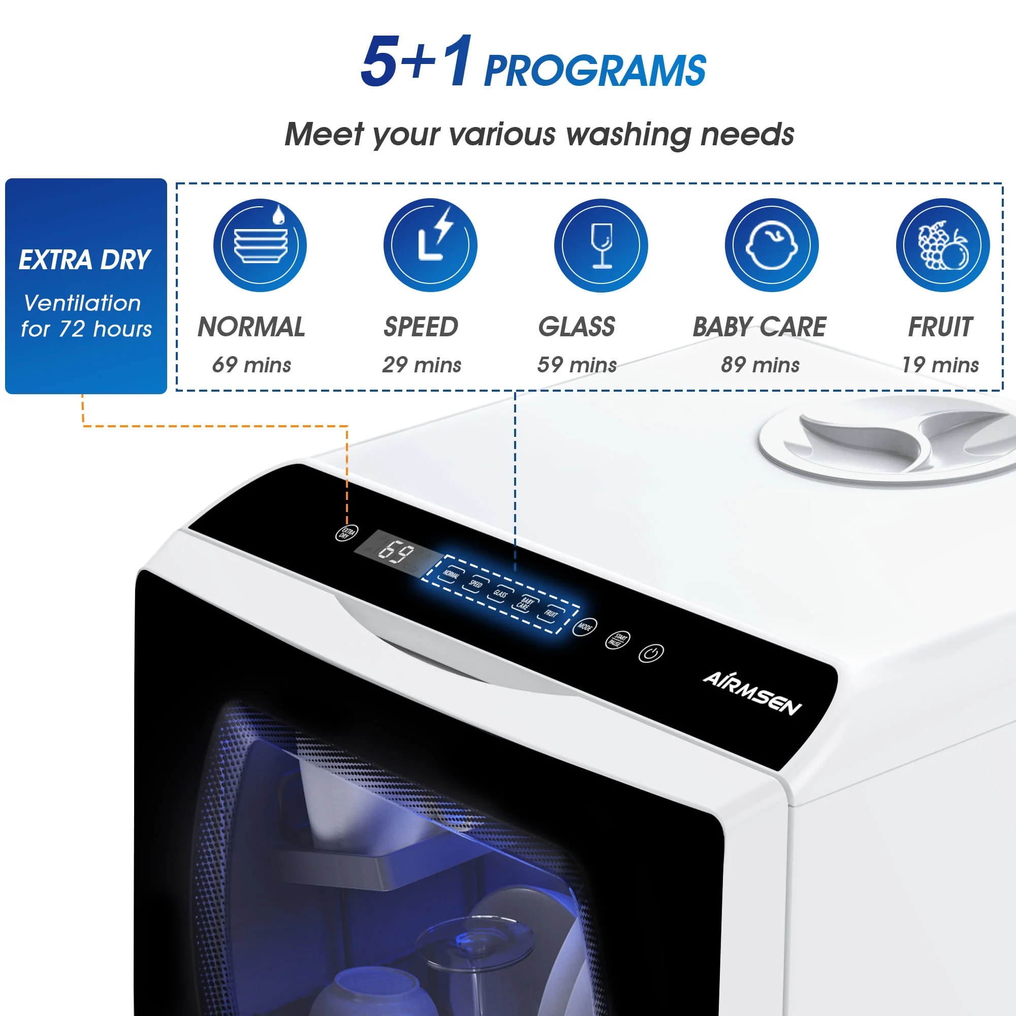 Portable Countertop Dishwasher with 5-Liter Built-in Water Tank and Air-Dry Function, 5 Washing Programs, AE-TDQR03 - Image 3