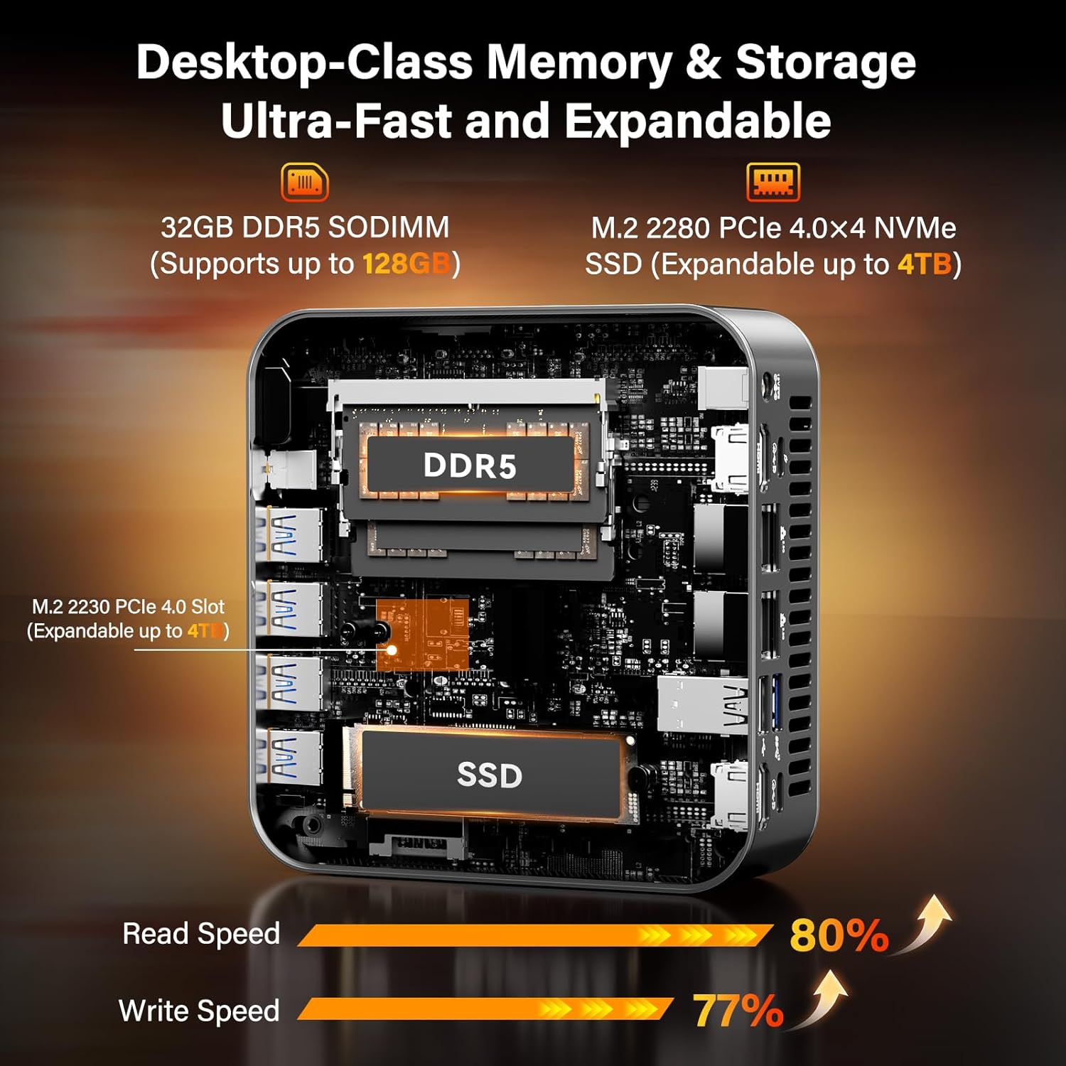 GEEKOM A9 Max AI Mini PC  with AMD Ryzen AI 9 HX 370 (80 Tops)  Copilot+ PC  Radeon 890M  32GB DDR5 (Not LPDDR)  1TB SSD  Win 11 Pro  WiFi 7  BT 5.4  USB4  HDMI 2.1  Dual 2.5GbE  8K  3-Year Warranty