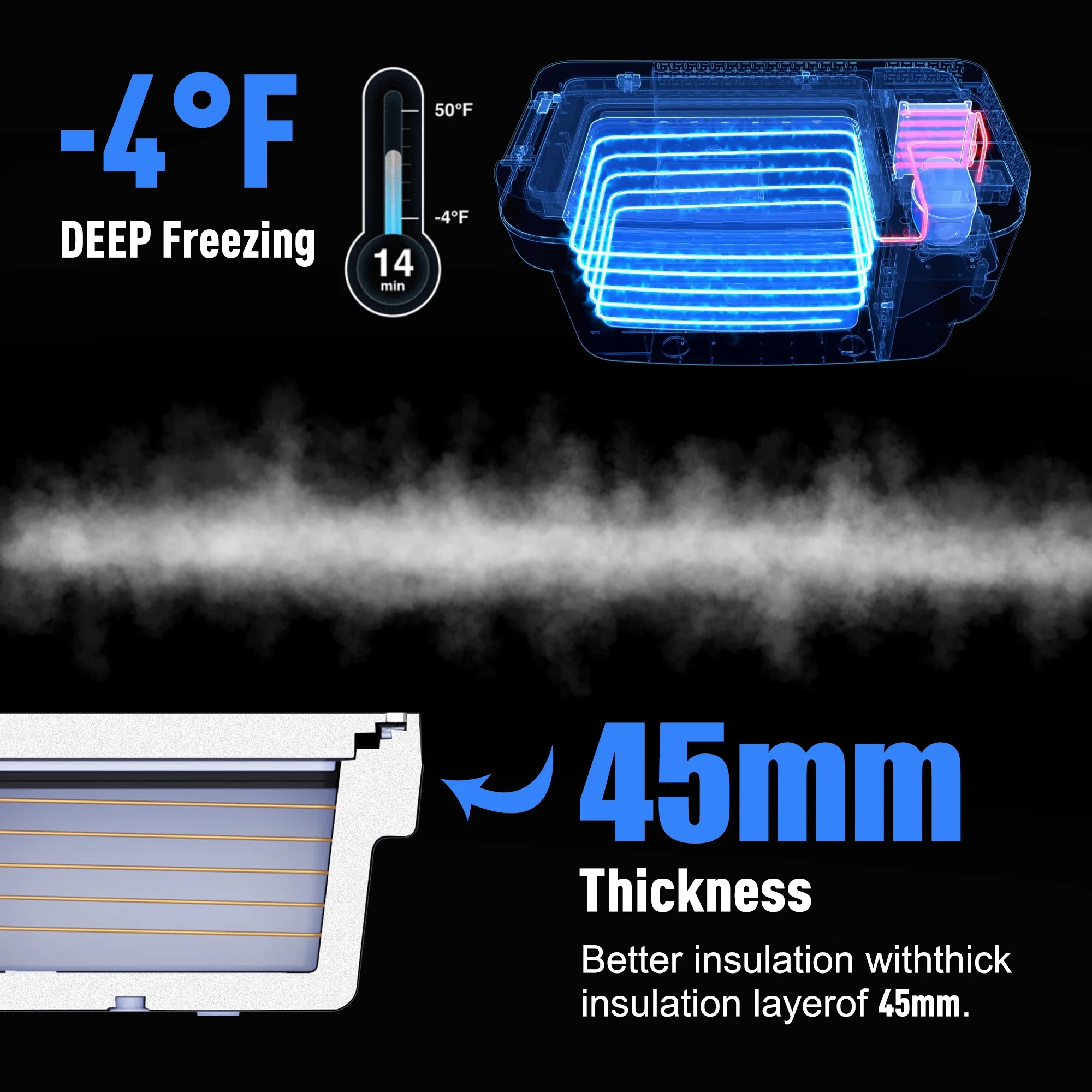 Portable Car Refrigerator for Tesla Model Y, 35qt(33L) Car Freezer(35Qt) - Image 7