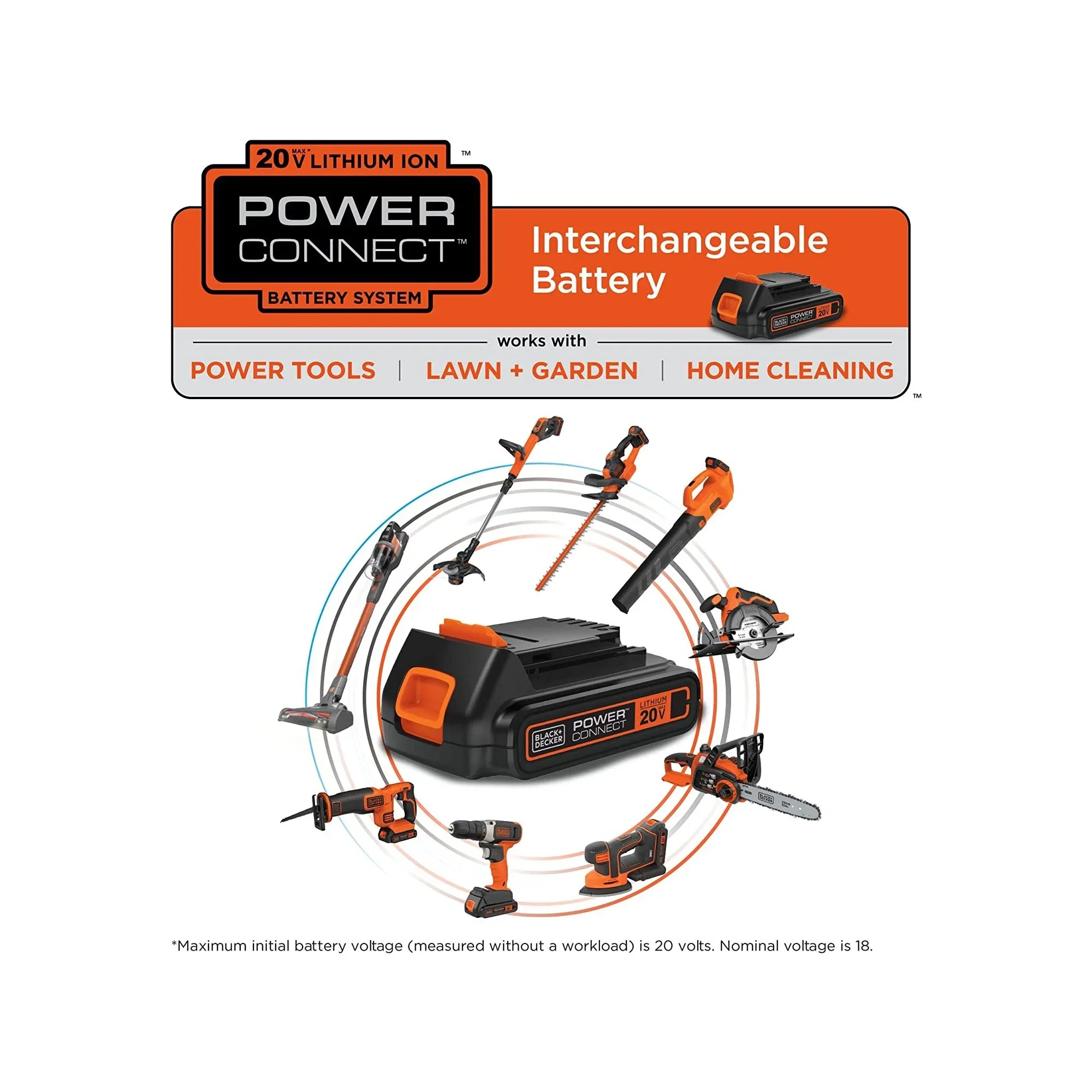 BLACK+DECKER 20V MAX* POWERCONNECT 5-1/2 in. Cordless Circular Saw, Tool Only, (BDCCS20B)
