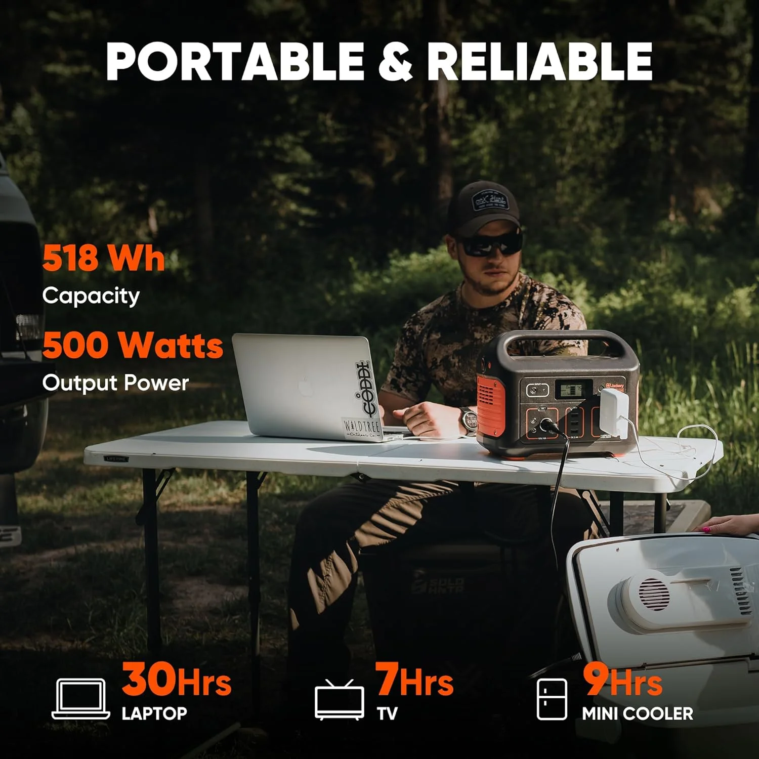 Portable Power Station Explorer 500, 500W Continuous/1000W Peak Portable Power Stations(E500) Image 8