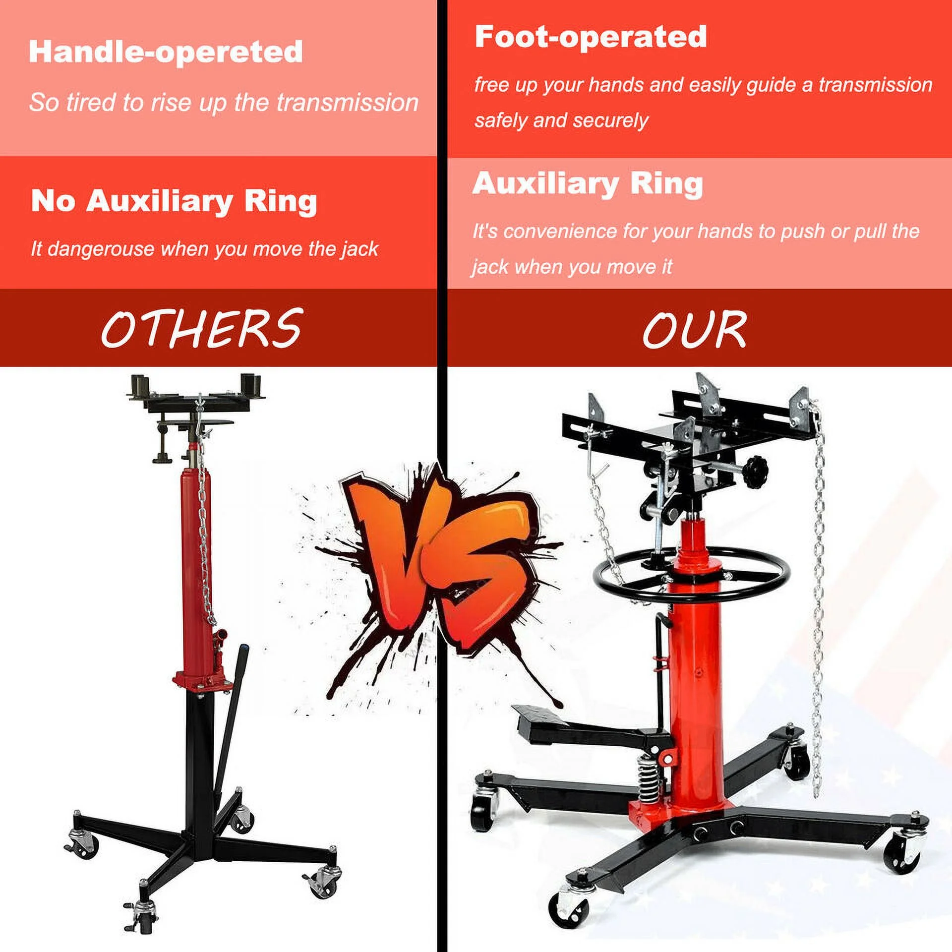 Transmission Jack 3/4 Ton Hydraulic 1660 LBS High Lift Floor Jack Stand Red - Image 5