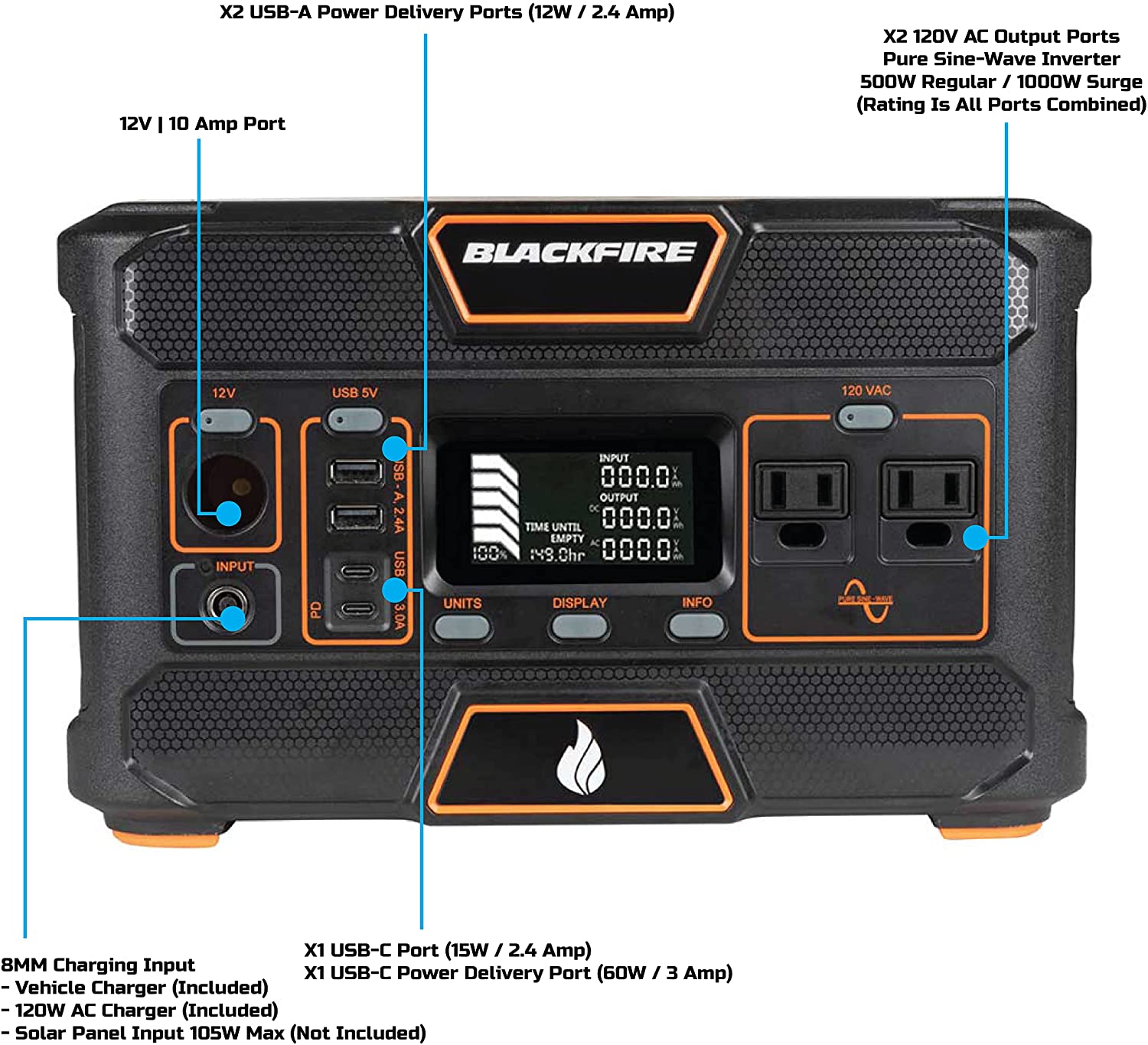 Blackfire PAC505 Portable Power Station