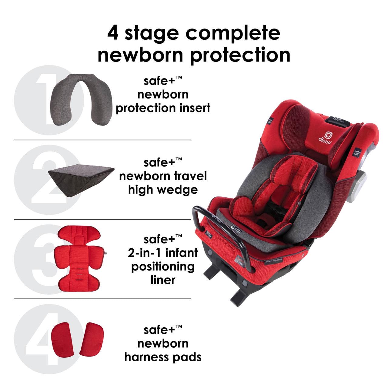 Radian 3QXT SafePlus - Image 3