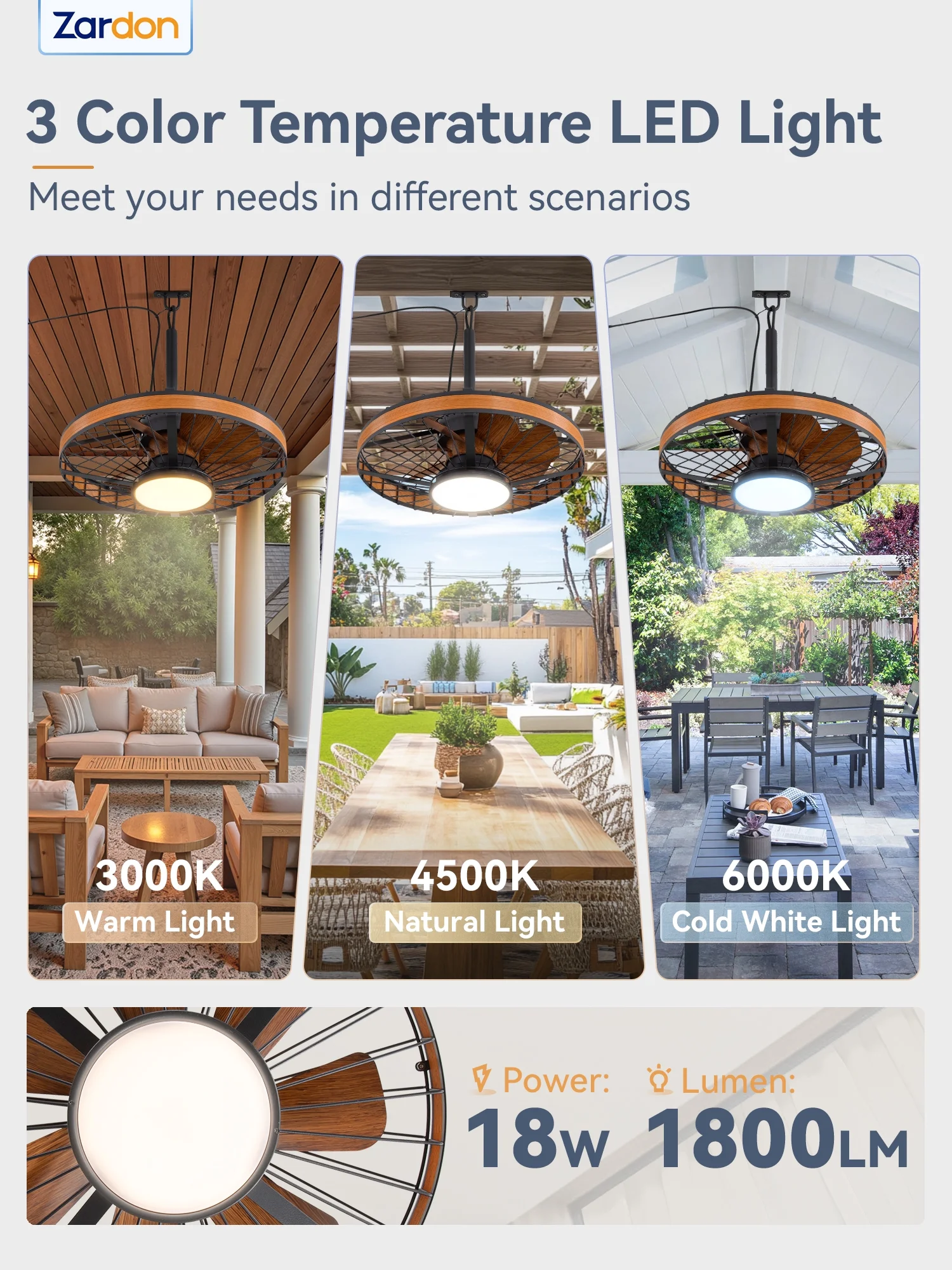 20" Outdoor Ceiling Fan with Light and Remote, 7 Blades Caged Waterproof Gazebo Fan for Patio, Porch, Pergola Canopy, App Control(Caged A) - Image 2
