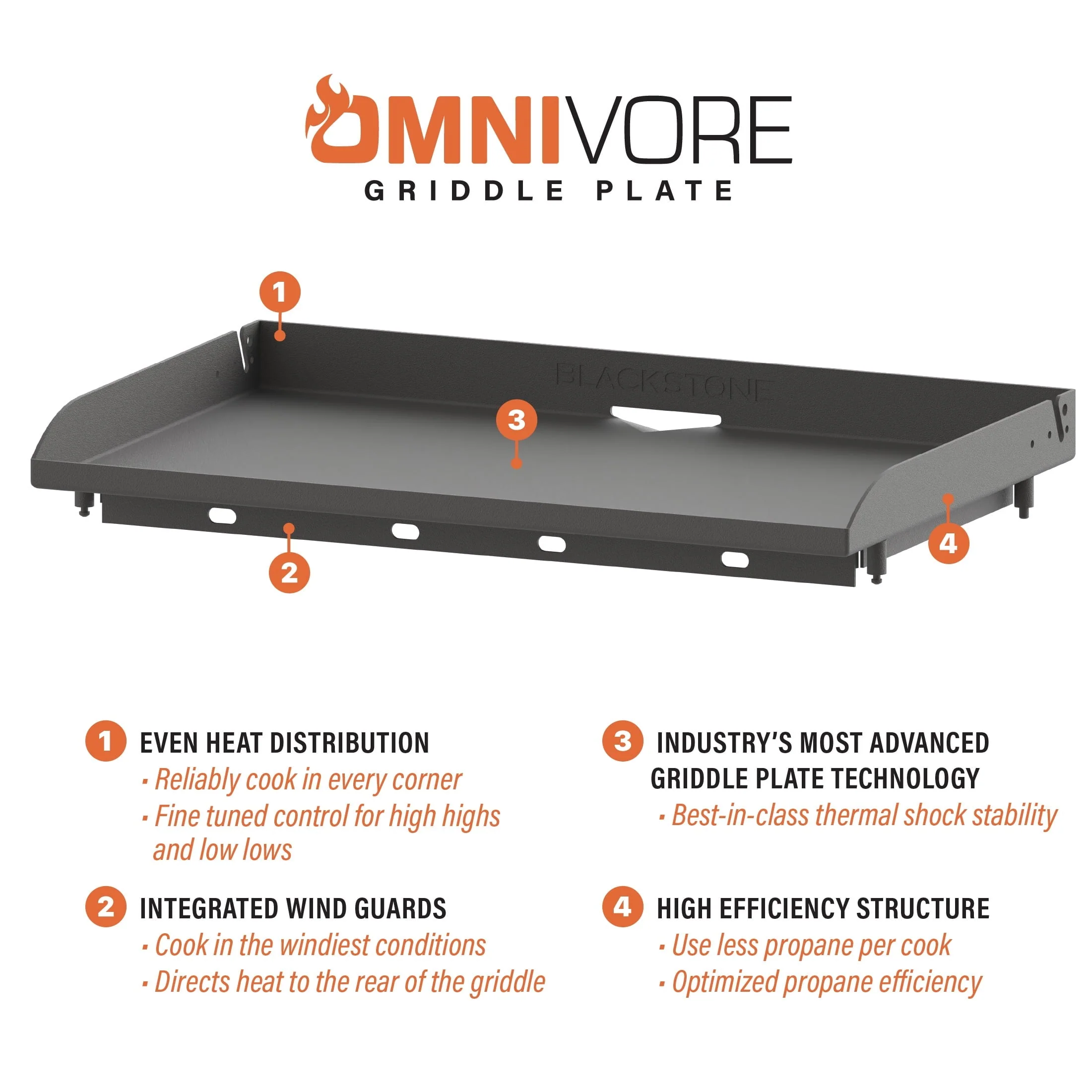 4-Burner 36" Griddle Cooking Station with Hard Cover - Image 8