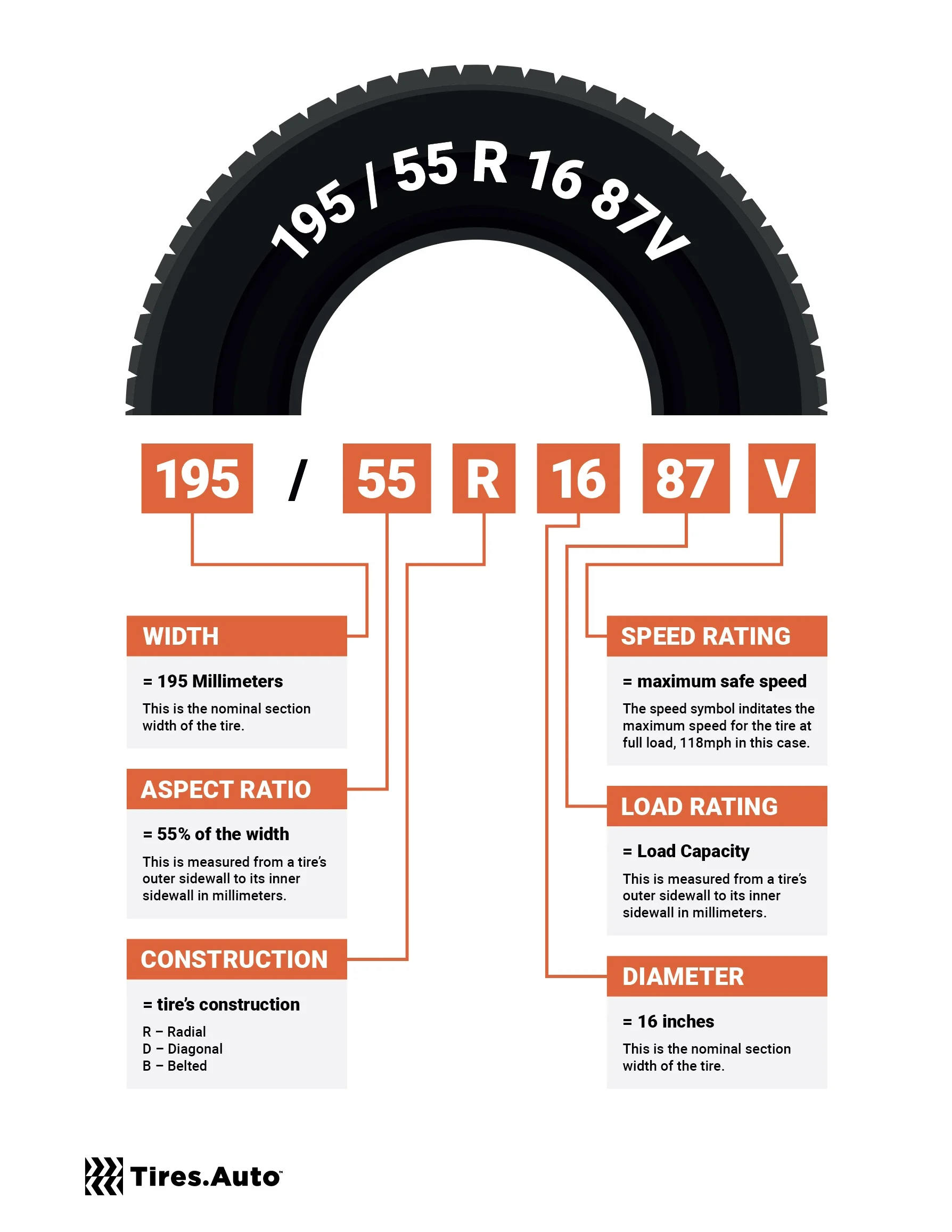 Multi - Mile WILD COUNTRY TRAIL 4XS 275/65R18 116T Tire