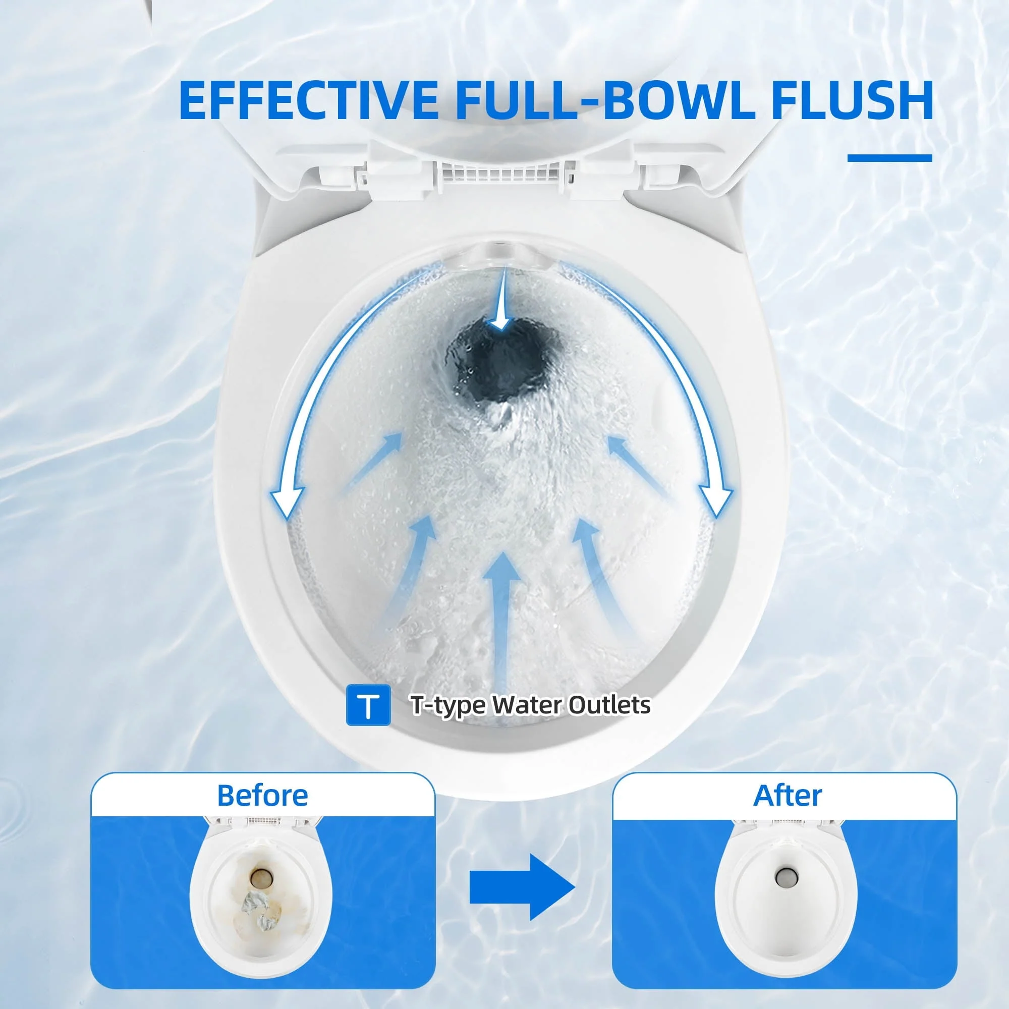 Portable RV Toilet with Pedal Flush, Gravity Flush Toilet High Profile for Caravan Travel, Camping, Boating, White - Image 5