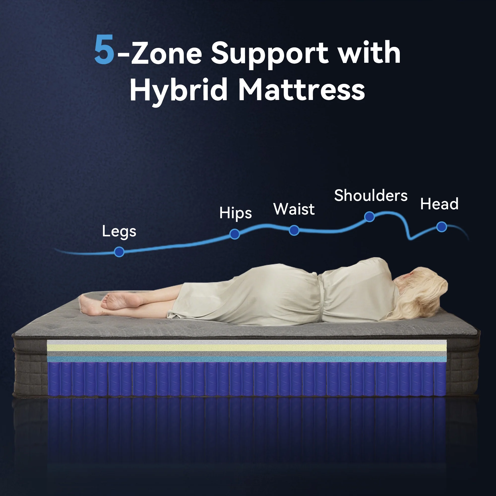 Queen Mattress, 12 inch Queen Size Mattress, Hybrid Mattress Queen in a Box, Queen Bed Mattress With Memory Foam Pocket Spring, Medium Firmness, Edge Support, Gray(Queen) - Image 4