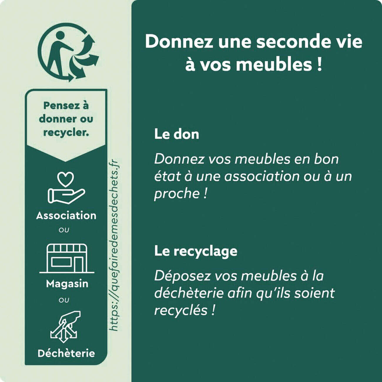 Étagère d'angle de cuisine