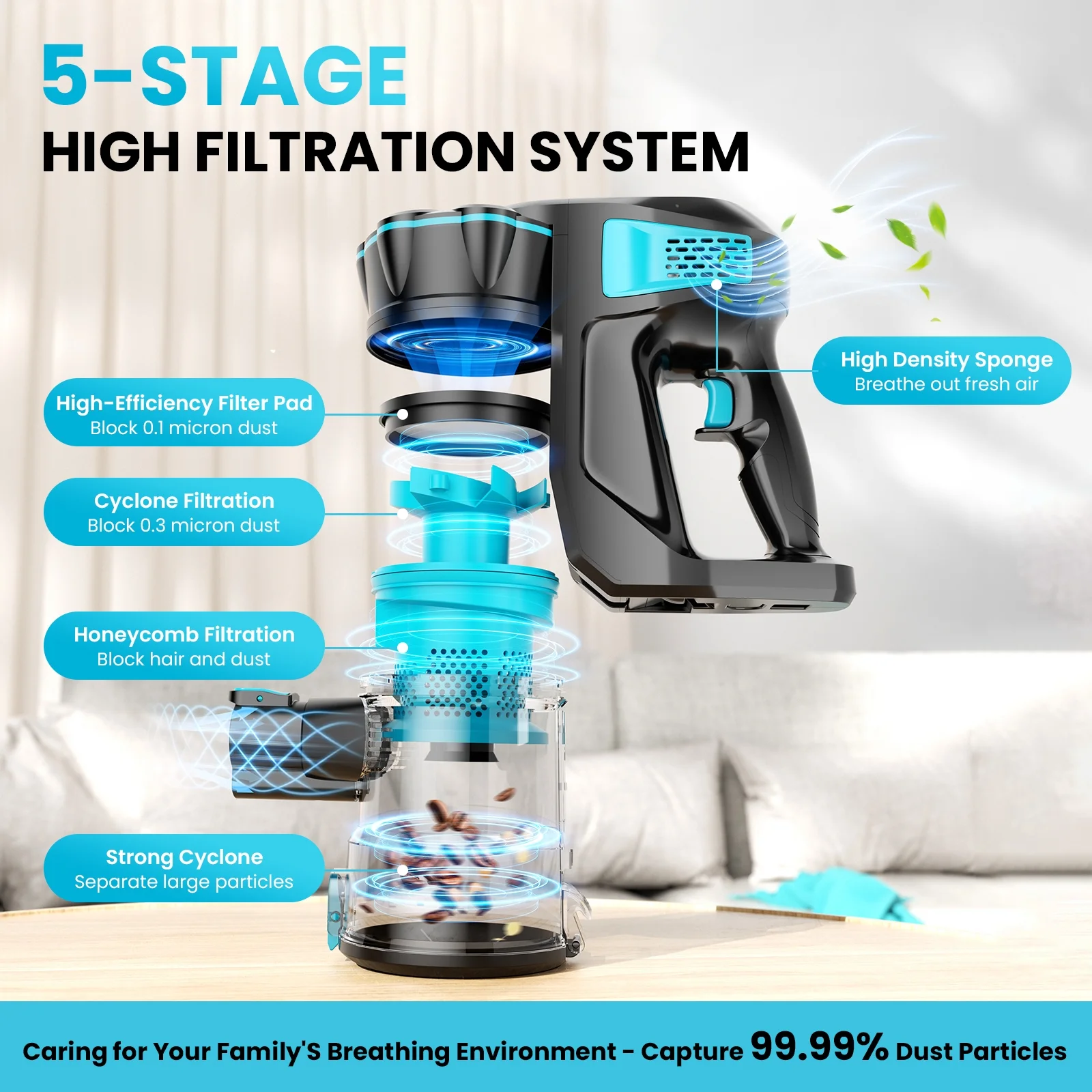 Cordless Vacuum Cleaners, 6-in-1 Lightweight Stick Vacuum for Hardwood Floor Carpet Pet Hair, V770(Blue) - Image 5