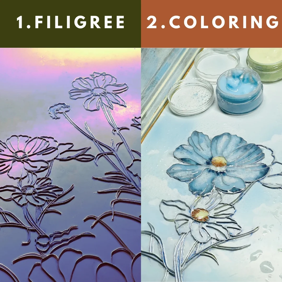 Little Prince, DIY Cloisonne Filigree Enamel Kit, with Tutorial& All Tools