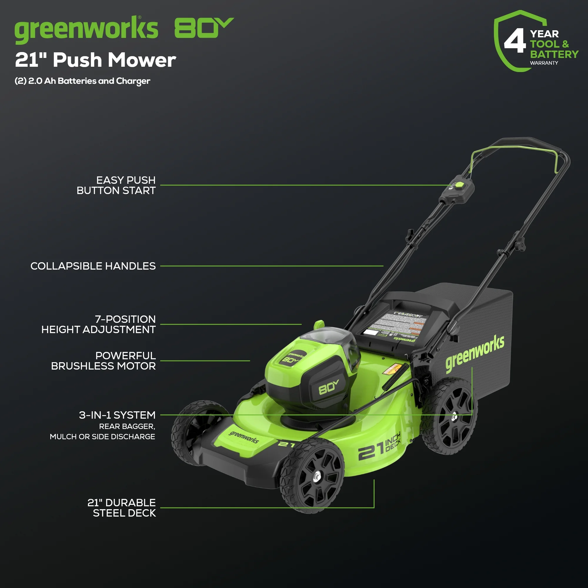 80V 21" Brushless Push Cordless Electric Lawn Mower + 500 CFM Axial Leaf Blower, With Two 2.0Ah Batteries and 30 Minute Rapid Charger - Image 2
