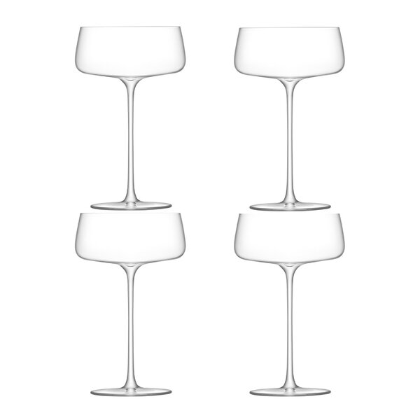 Metropolitan champagneglass coupe 30 cl 4 stk