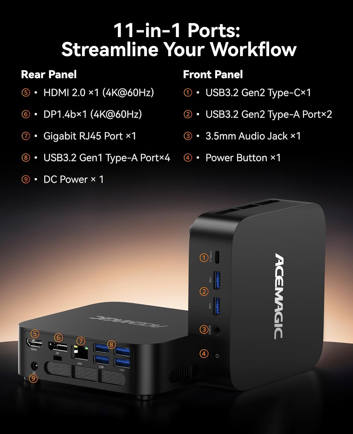 ACEMAGICIAN Kron Mini K1 Mini PC  Ryzen 7 7730U  32GB DDR4 1TB SSD Mini Computers  Small Light Gaming PC 4K@60Hz Triple Display  Mini Desktop WiFi6 | Bluetooth 5.2 | Dual Channel | Auto Power On