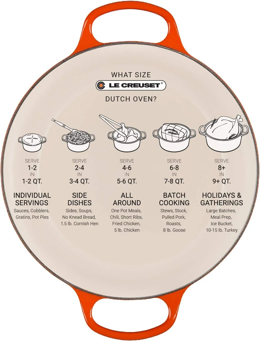 Le Creuset Enameled Cast Iron Signature Round Dutch Oven, 7.25 Qt., Oyster