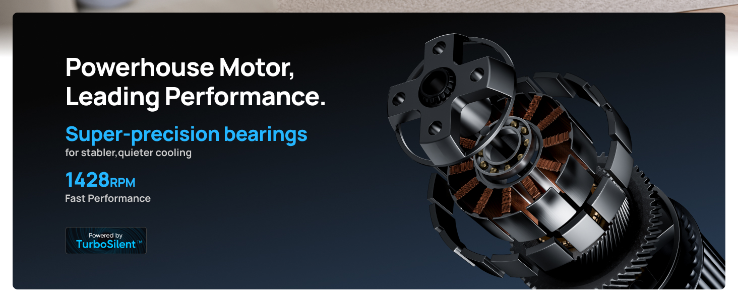 high efficiency motor