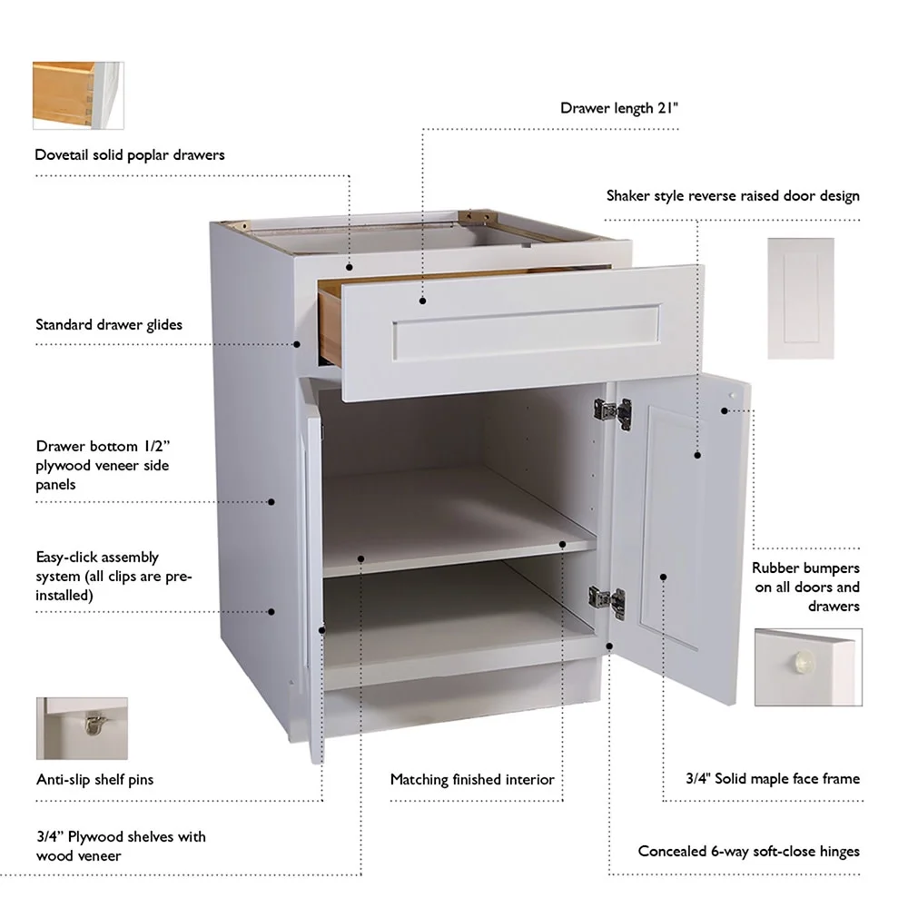 Design House 543272 Brookings (Ready - to - Assemble) Shaker Style Bridge Wall Kitchen Cabinet 33x12x12, White