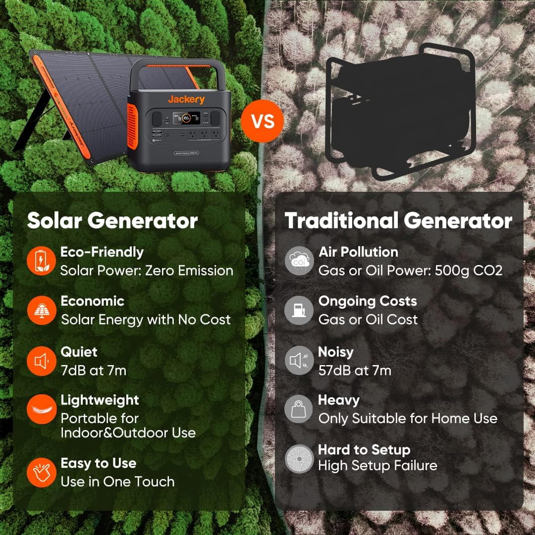 Portable Power Station Explorer 500, 500W Continuous/1000W Peak Portable Power Stations(E500) Image 9