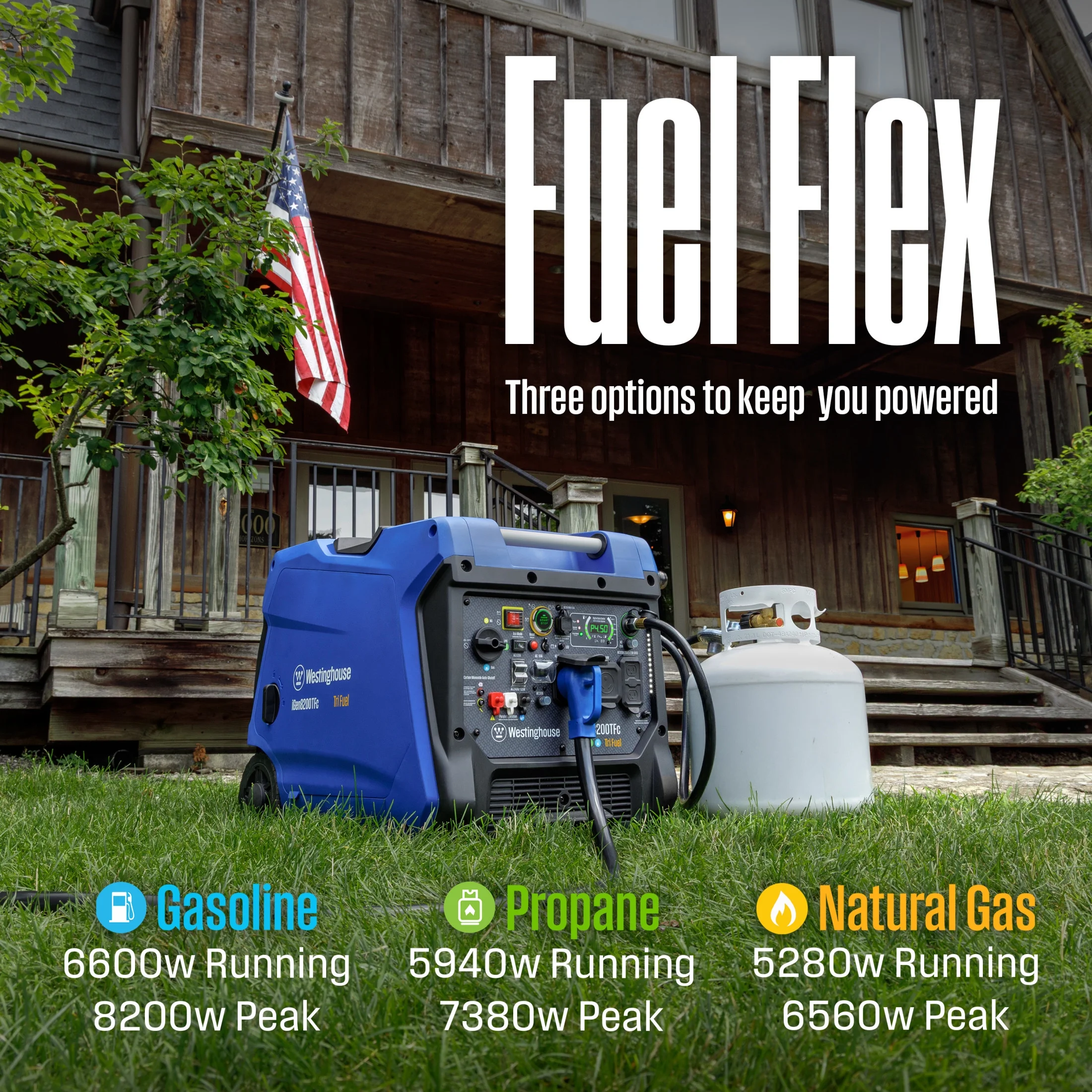 Westinghouse 8, 200 Peak Watt Portable Inverter Generator, Tri Fuel, Gas, Propane, Natural Gas Powered, Remote Start with CO Sensor