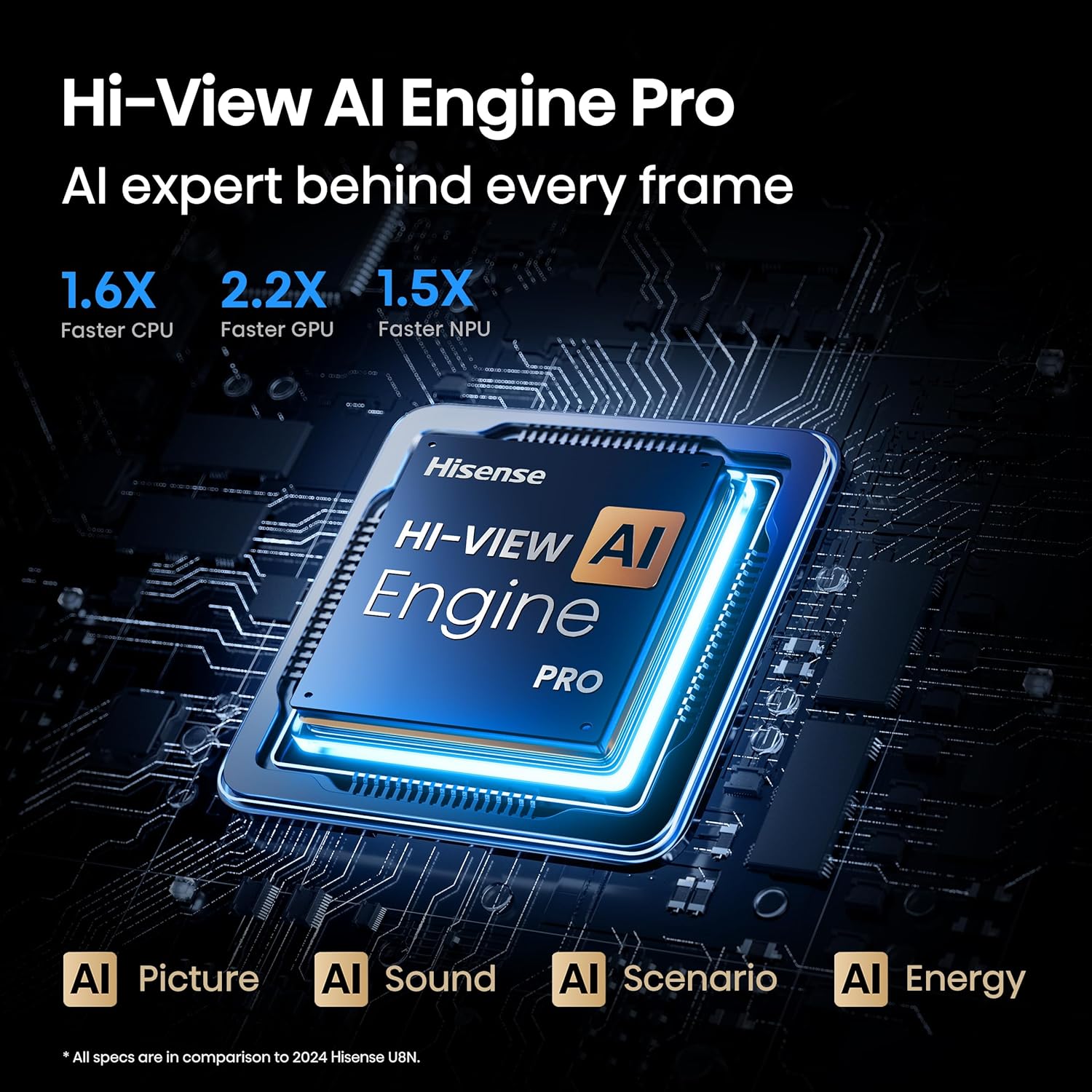 Hisense 65