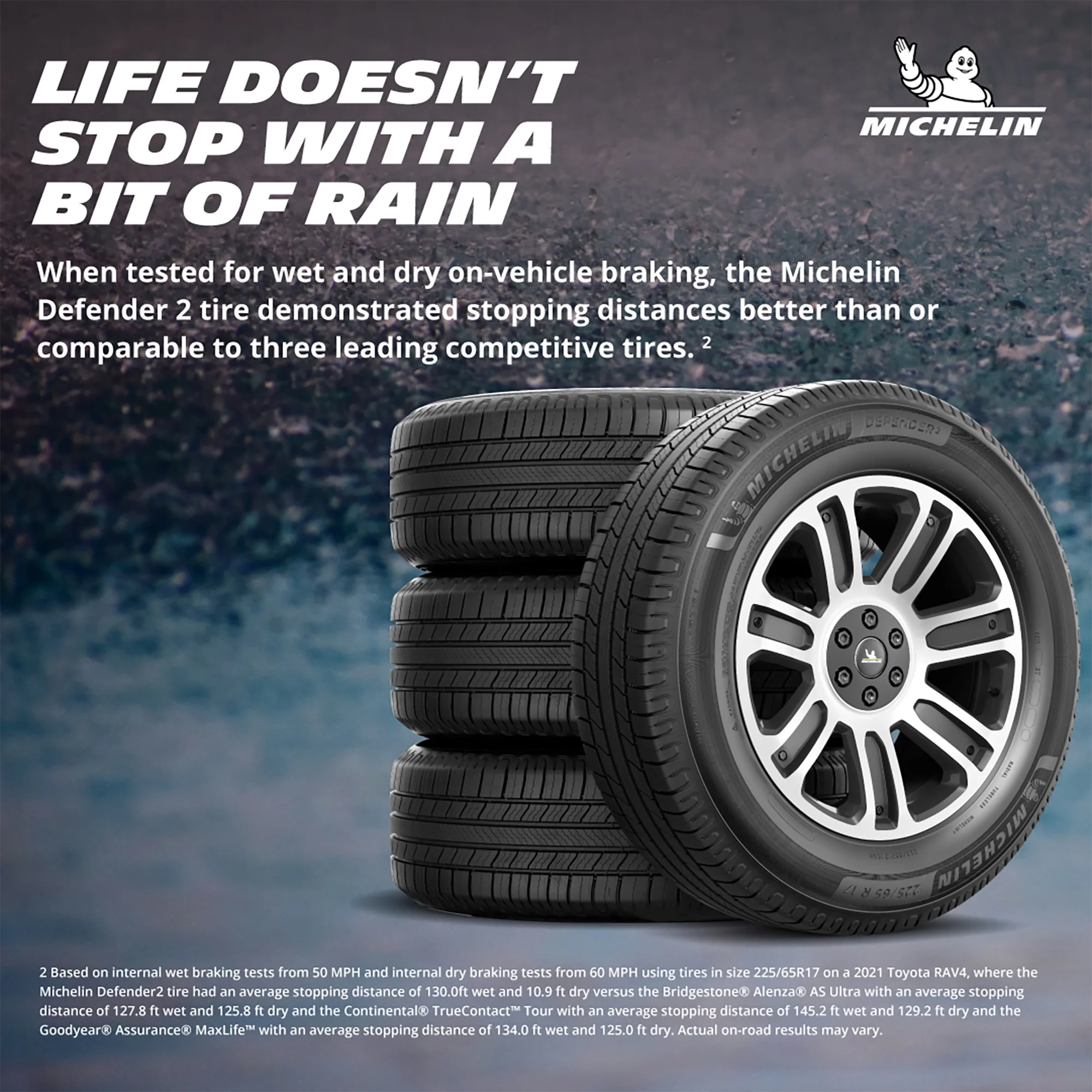 Michelin Defender 2 All-Season 245/60R18 105H Passenger Tire