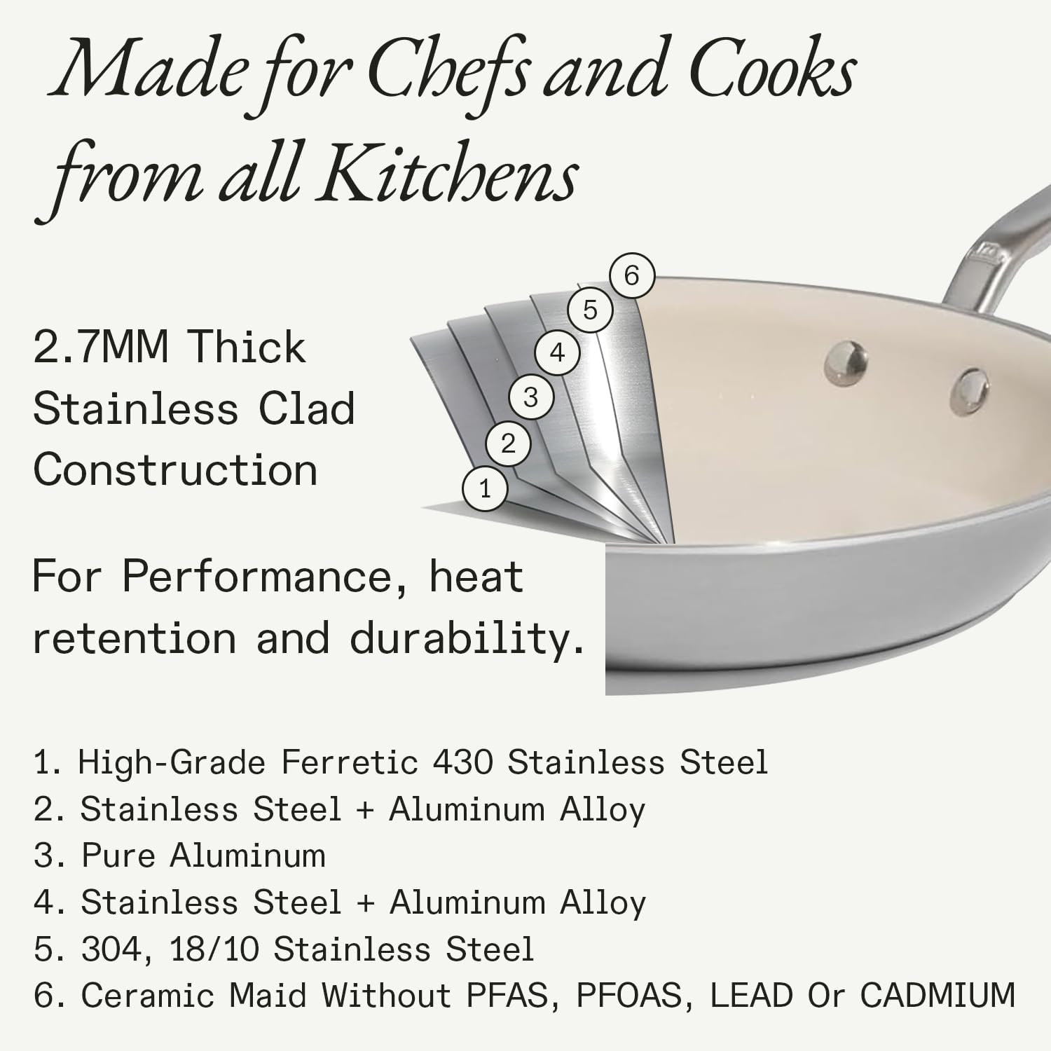 Made In Cookware | 5 Pc Ceramic Non Stick Cookware Set | 5 Ply Clad | Includes Ceramic Non Stick Frying Pan, Saucepan and Saucier with Lid | Professional Cookware