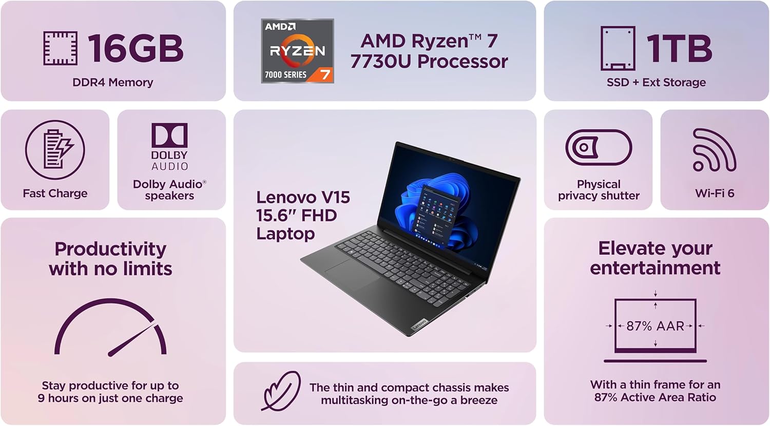 Lenovo V15 Flagship Laptop for 2025 Business Student  15.6” FHD Display  8-Core AMD Ryzen 7 CPU  16GB RAM + 1TB Storage (512GB SSD + 500GB Ext)  RJ45  MarxsolAccessory  Lifetime MS Office  Win 11 Pro