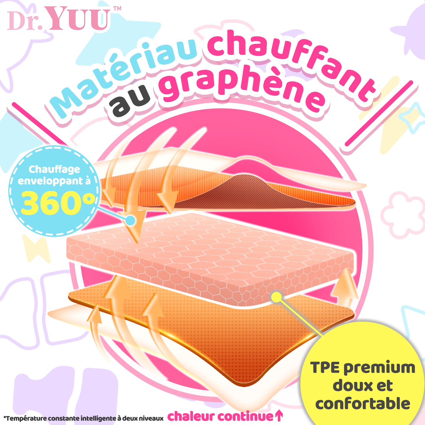 Système intelligent avec double mode de température jusqu'à 50°C.