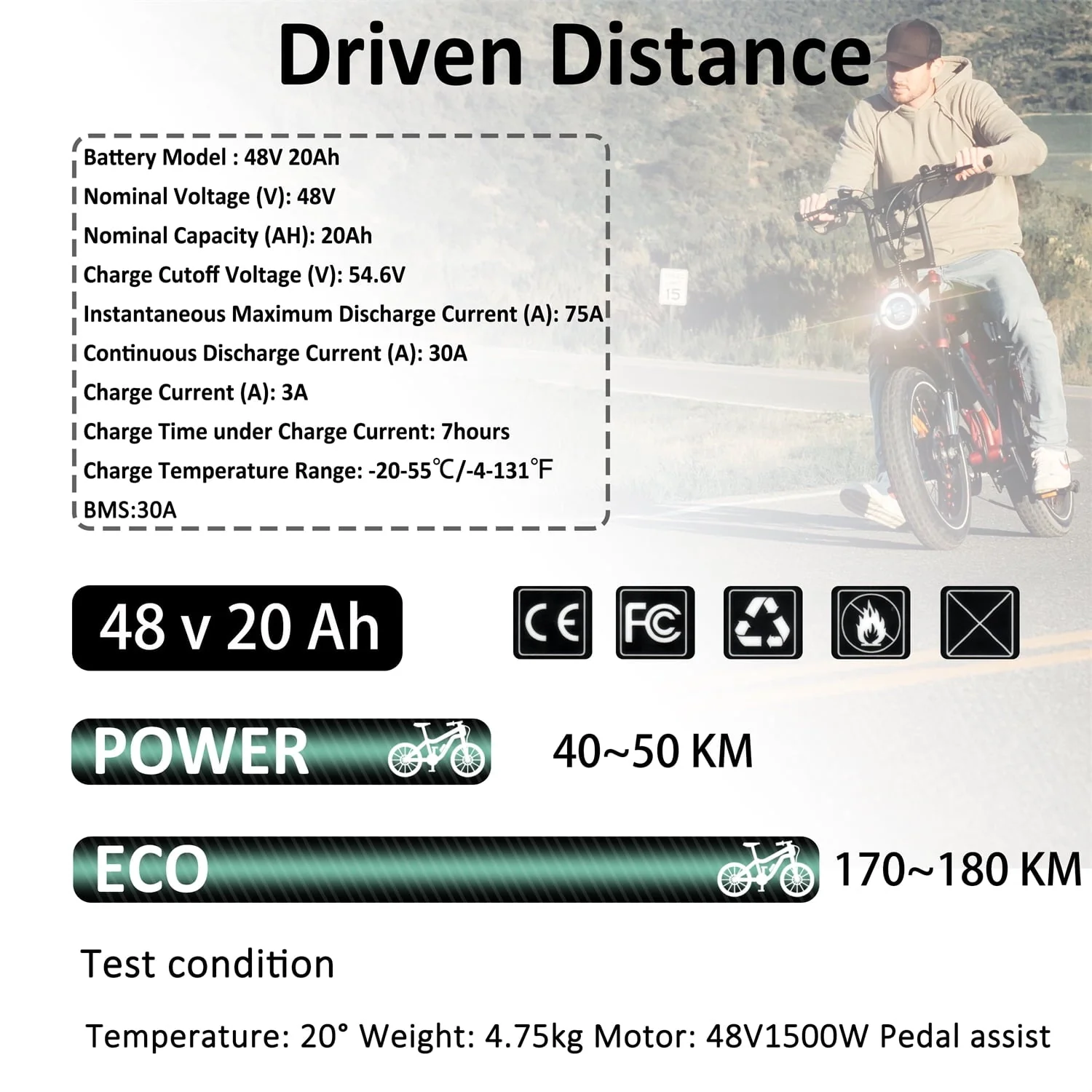 48V 20AH Ebike Battery 48V Lithium Battery 48V Battery with Charger for 750W - 1500W Adult Electric Bike Tricycle