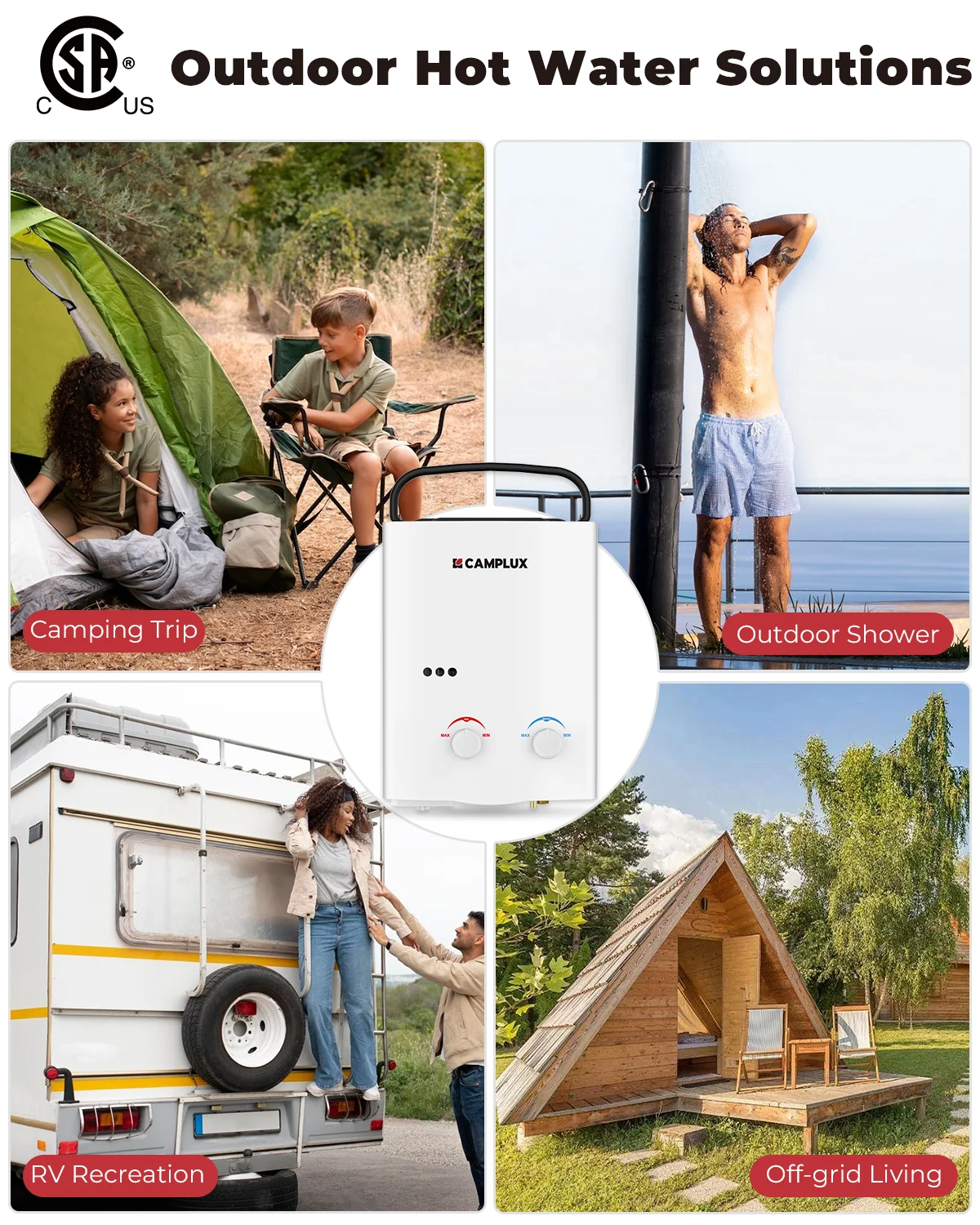 Portable 1.32 GPM 34,000 BTU Propane Tankless Water Heater for Outdoor(White) - Image 9