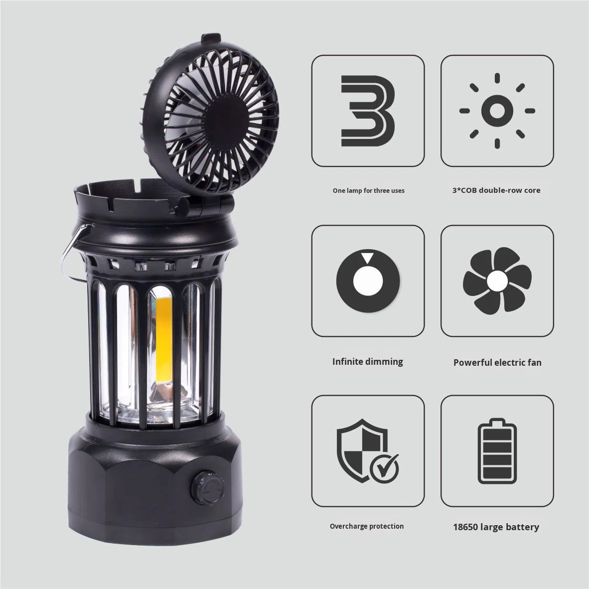 New Retro Type-C Fast Charging LED Camping Light Hiking Outdoor Stepless Dimming Home Lantern with Portable Hook