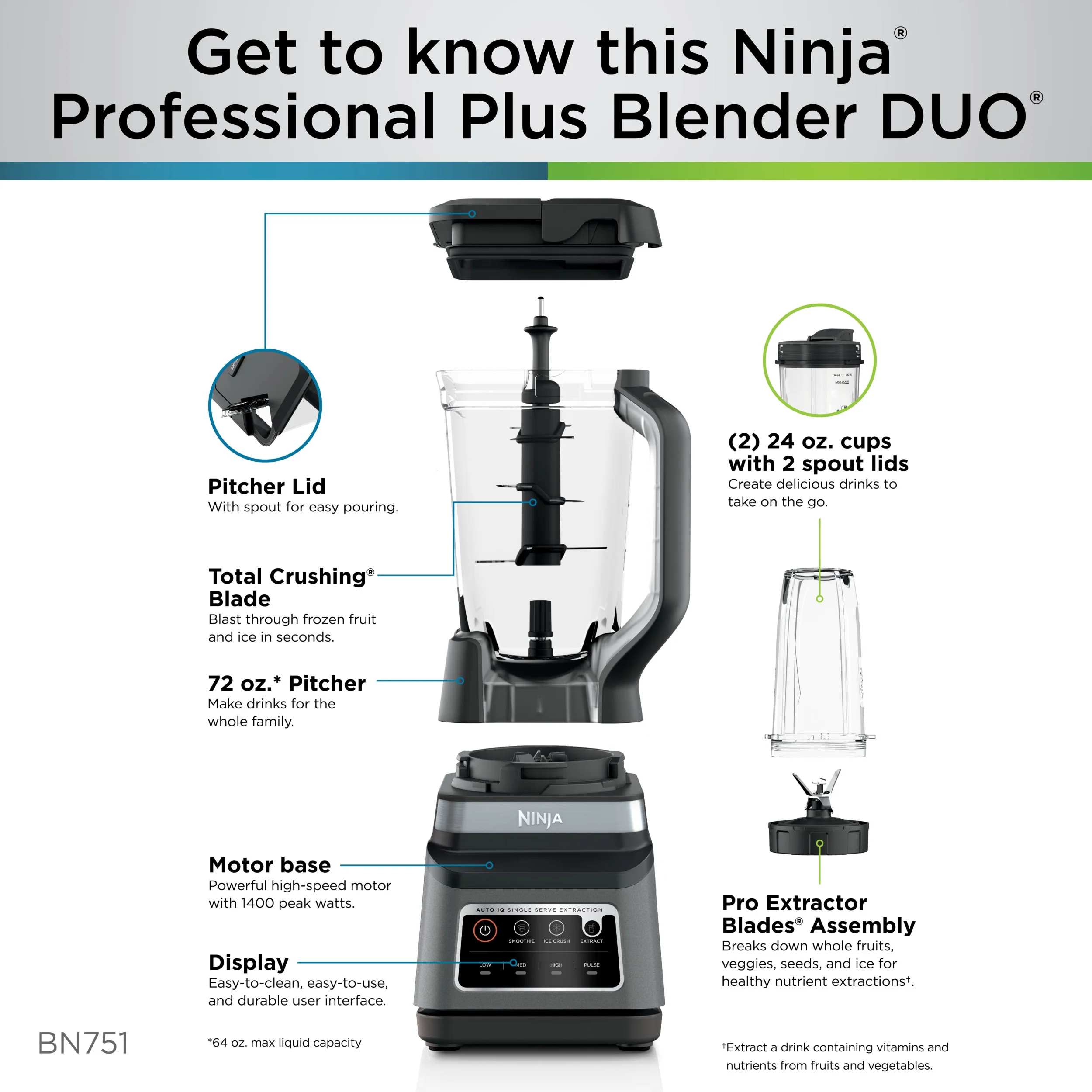 Ninja 1500 W 72 oz Blender, Black