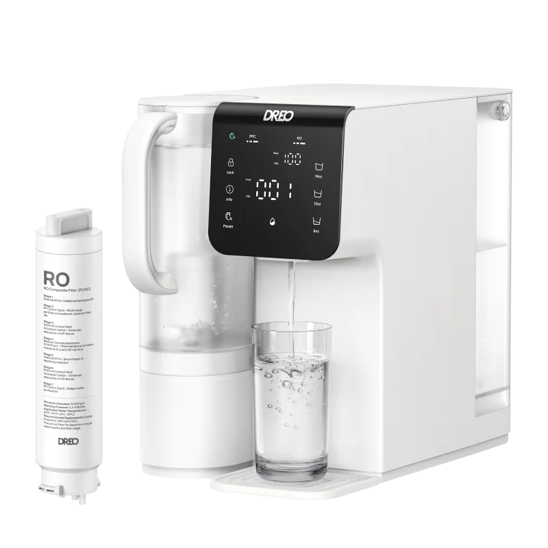 RO Water Filter 511 & RO Water Filter 511 Replacement Filter