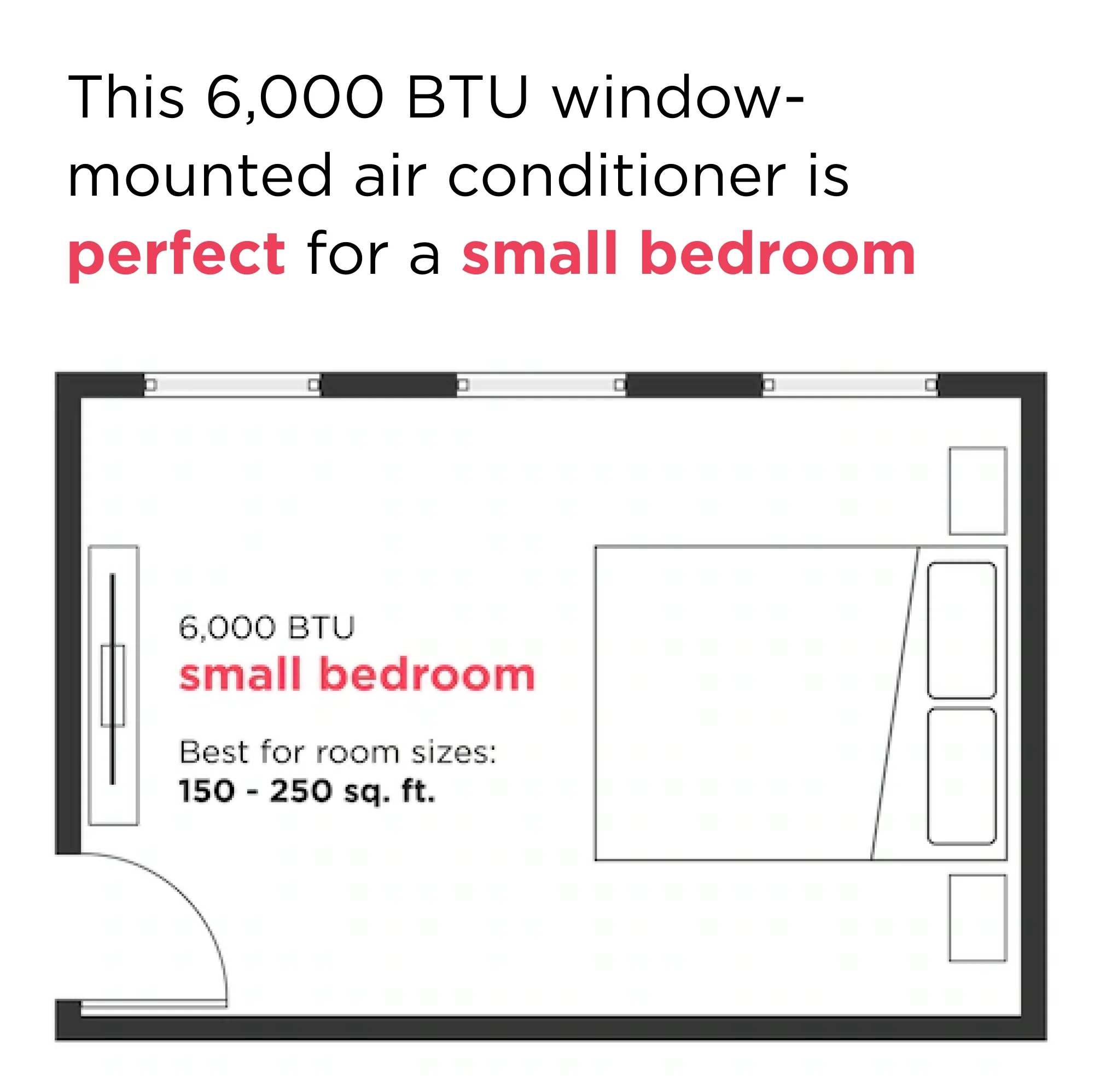 6,000 BTU Window Room Air Conditioner with Remote Control(6,000 BTU) - Image 9
