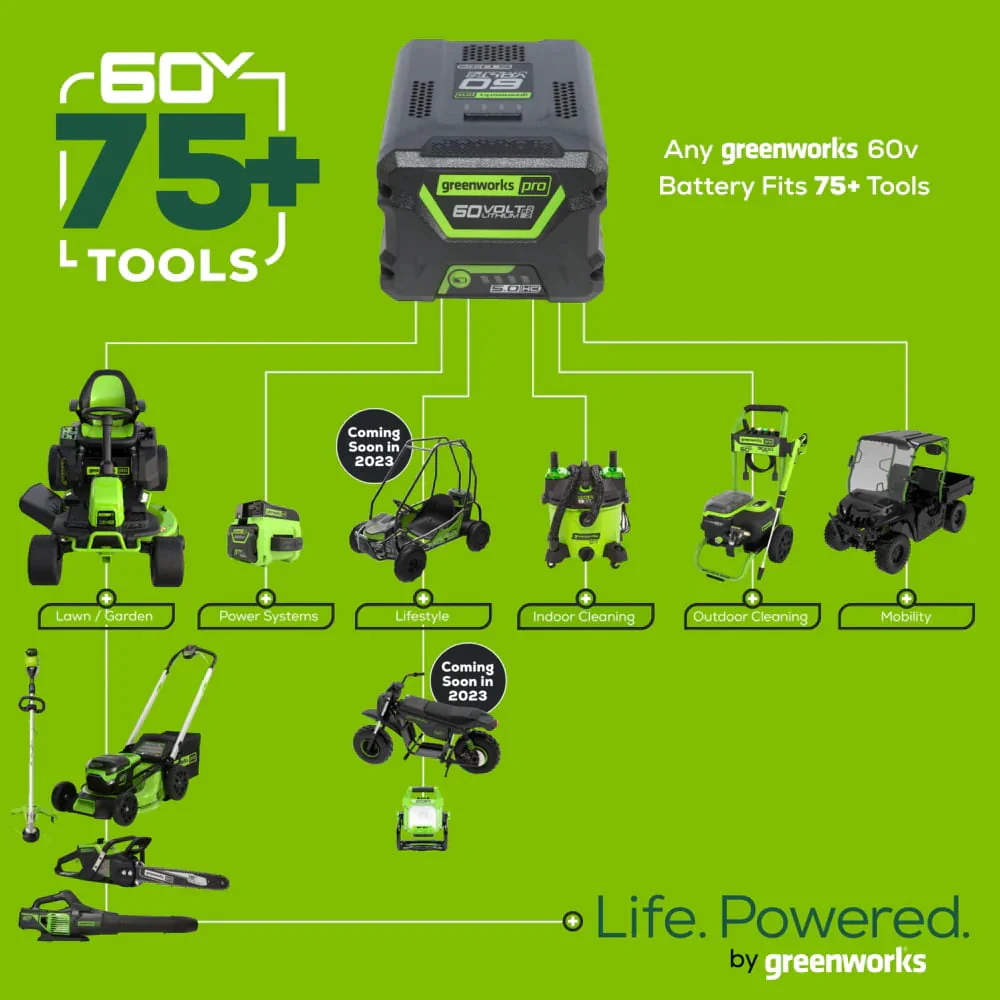 60V 21" Cordless Brushless Lawn Mower with 5 0Ah Battery Charger Image 9