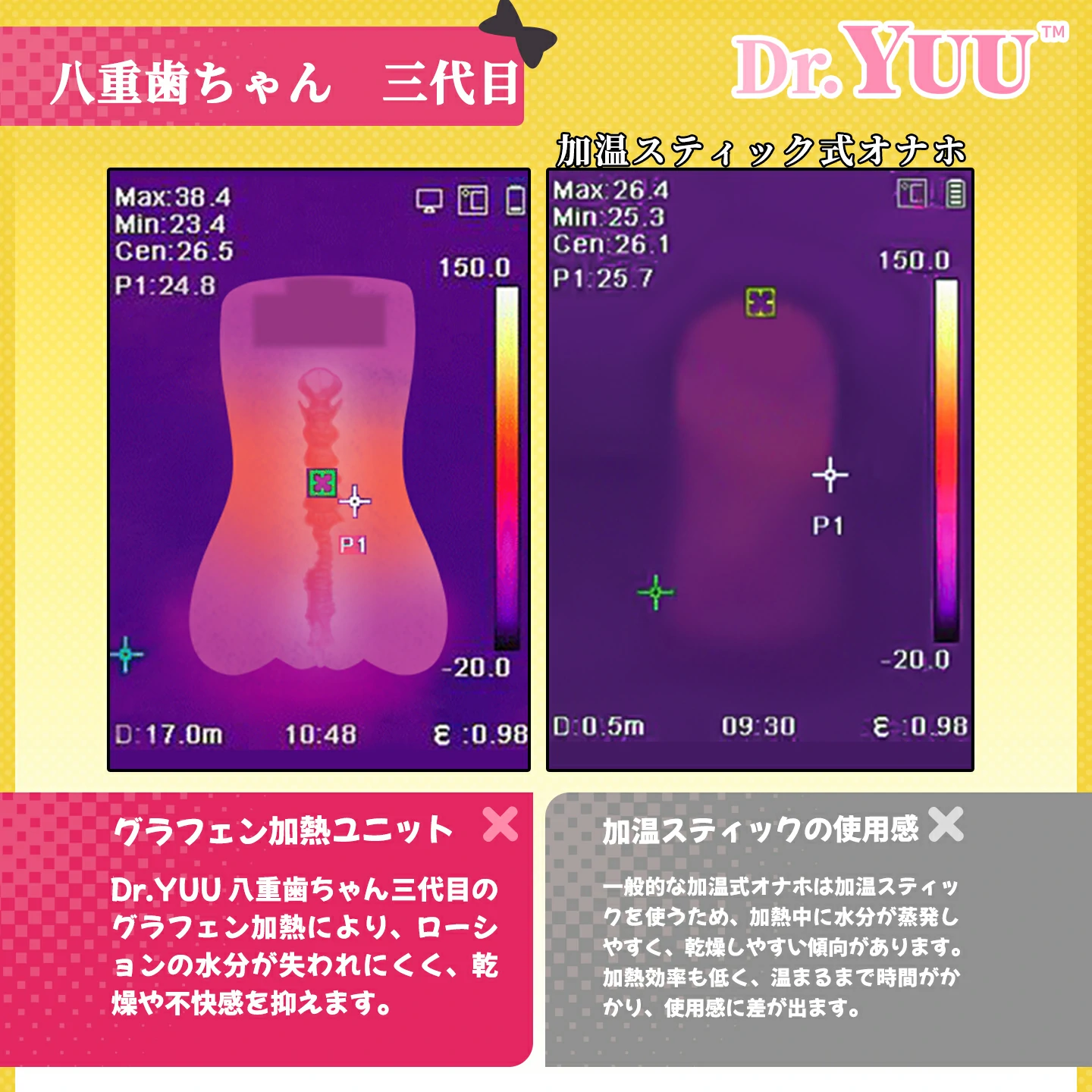 グラフェン加熱と加熱スティックの温度分布を比較した「八重歯ちゃん三代目」の商品画像