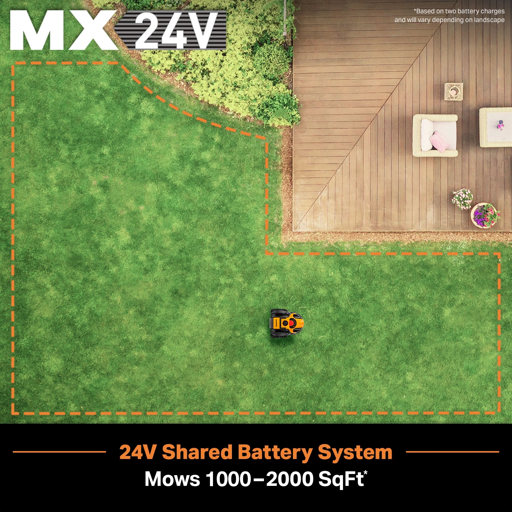 Automatic Obstacle Avoidance Robotic Lawn Mower(Robot Mower) - Image 5