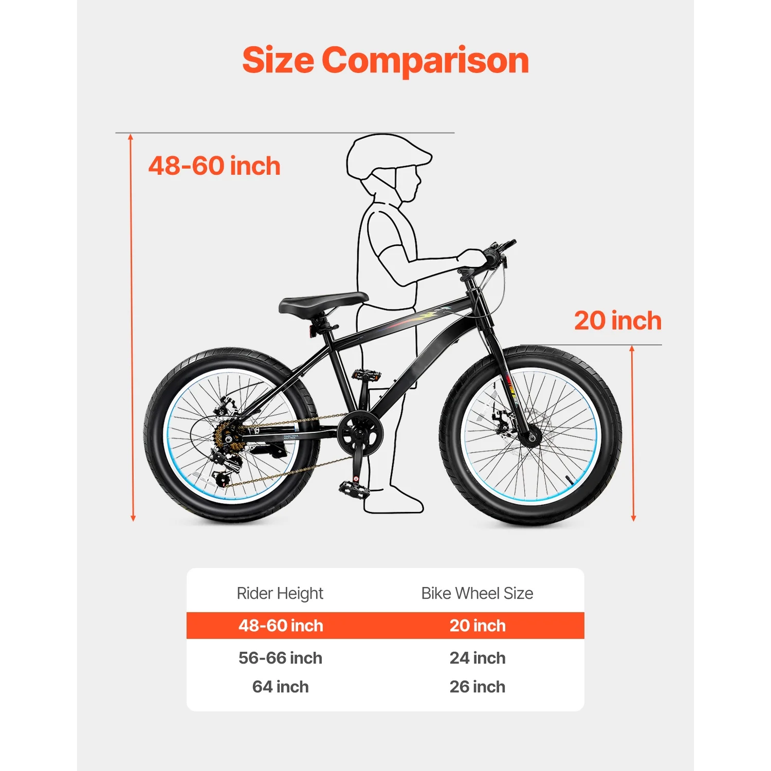 20-Inch Mountain Bike, 7-Speed Twist Shifting, Comfortable Saddle, Dual Disc Brakes, Durable Steel Frame, Fat Tire Bicycle for Trail and Snow - Image 4