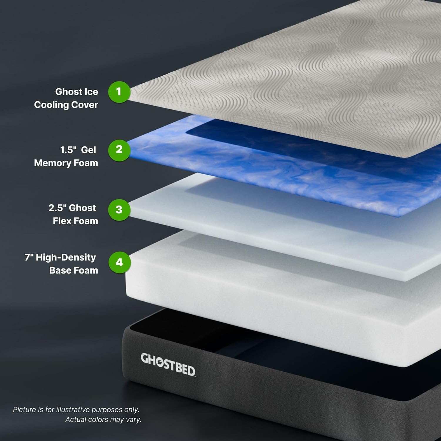 GhostBed Ultimate 11 Inch Mattress - Memory Foam Twin XL Mattress, Firm Feel with Breathable, Cool-to-The-Touch Cover - Made in The USA, CertiPUR-US Certified
